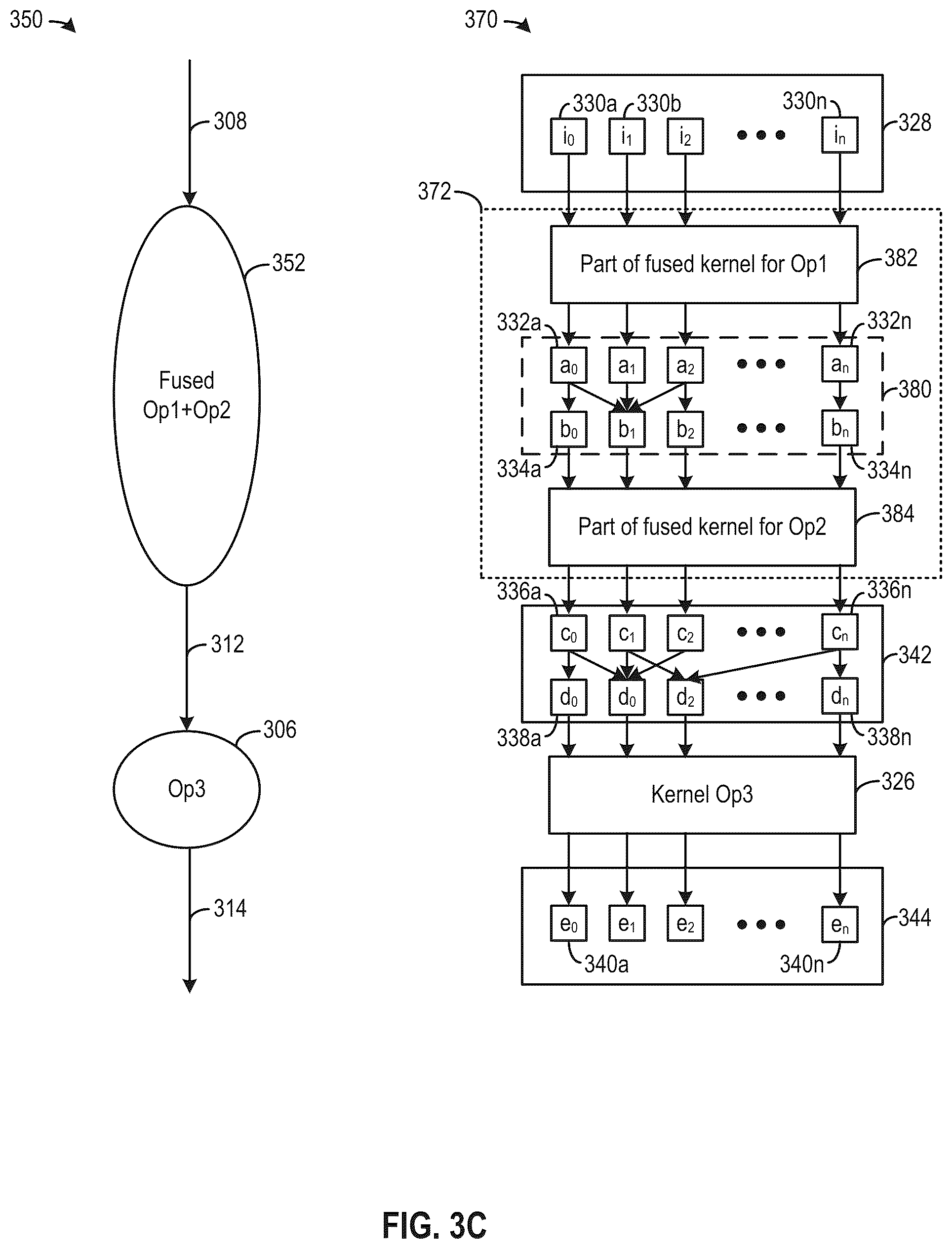 Patent US12321849 Figure 8 – Performing hardware operator fusion