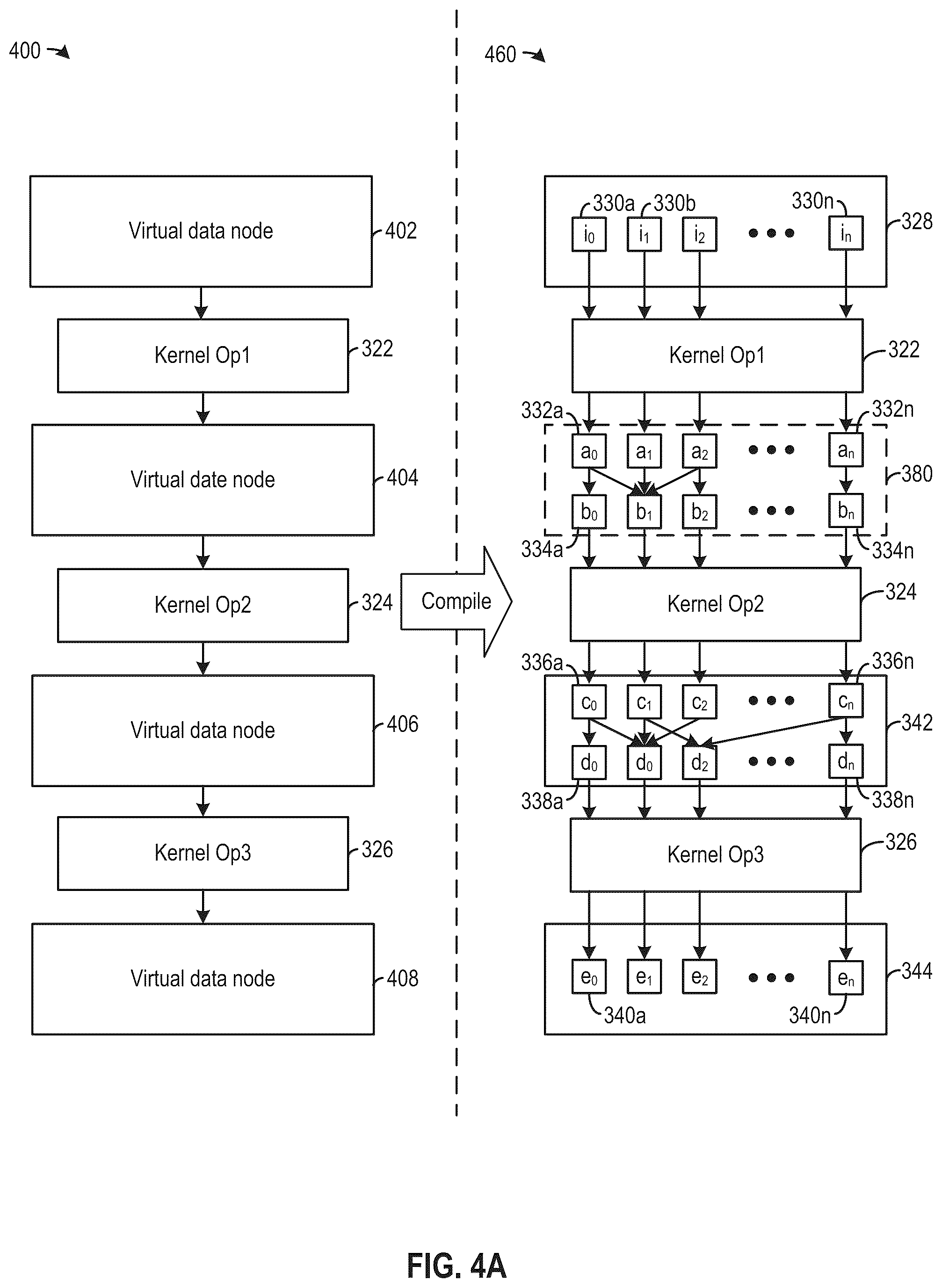 Patent US12321849 Figure 10 – Performing hardware operator fusion