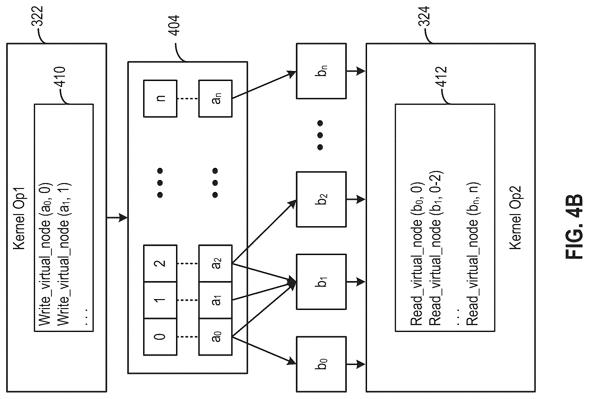 Patent US12321849 Figure 11 – Performing hardware operator fusion