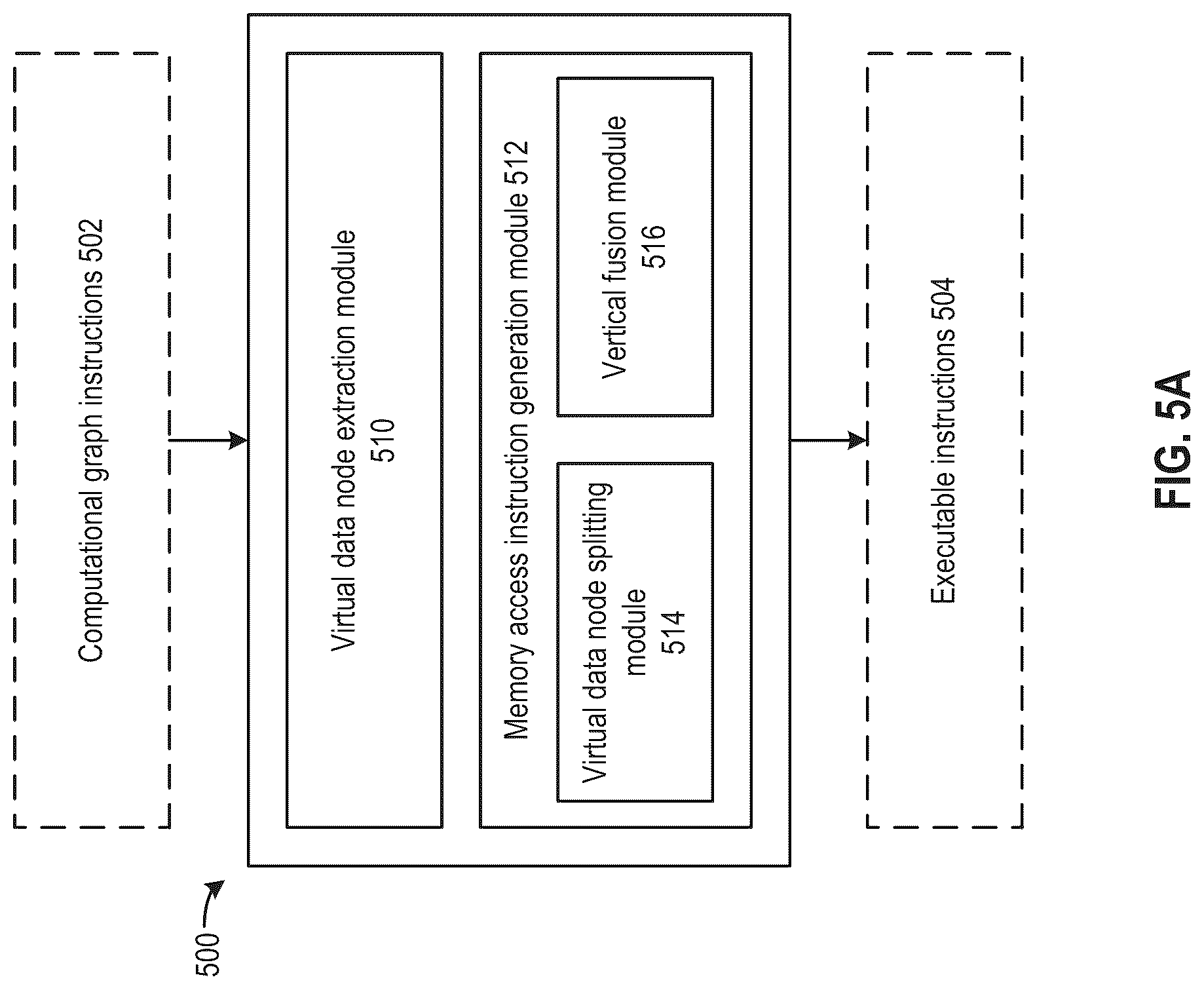 Patent US12321849 Figure 12 – Performing hardware operator fusion