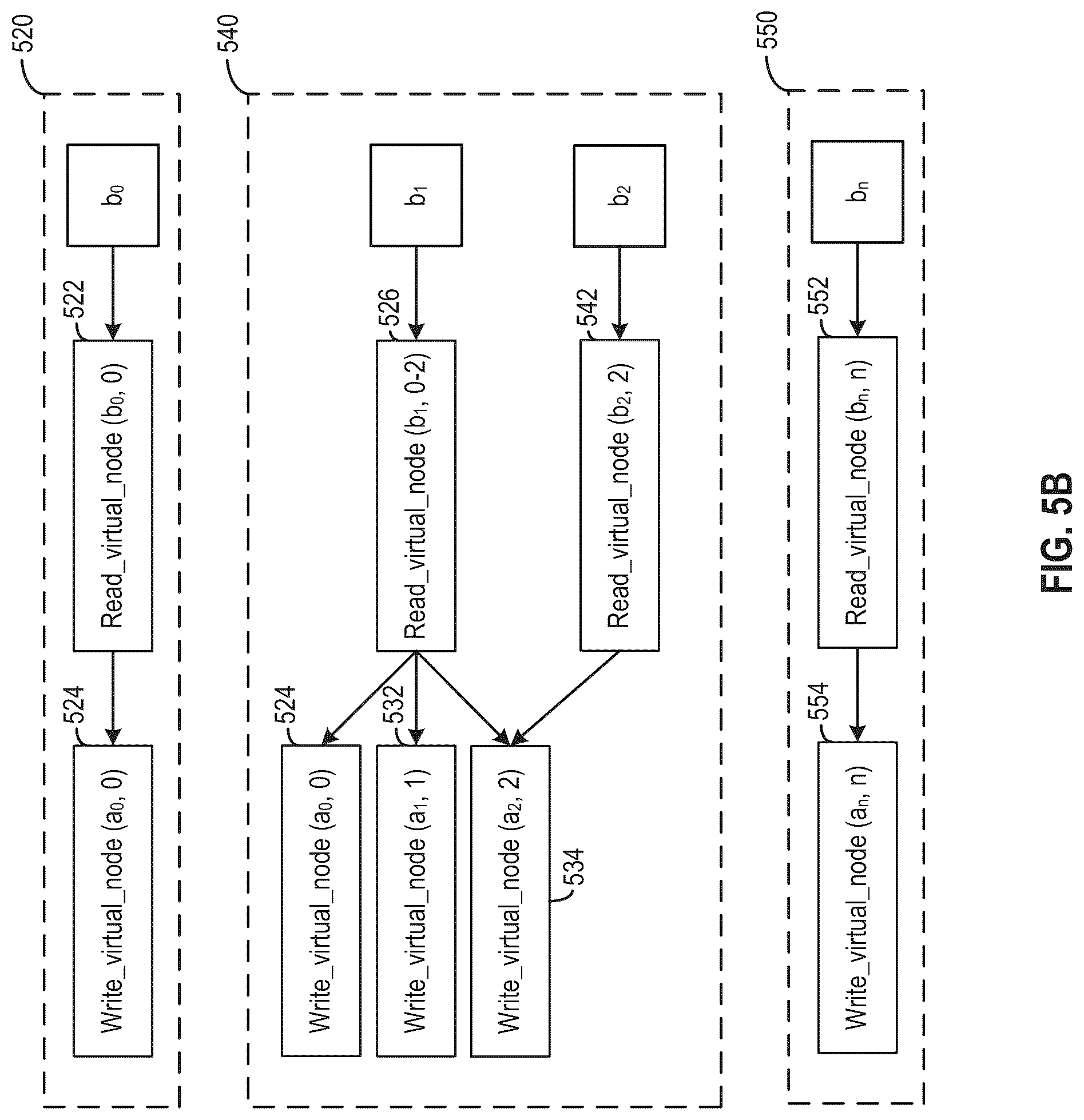 Patent US12321849 Figure 13 – Performing hardware operator fusion