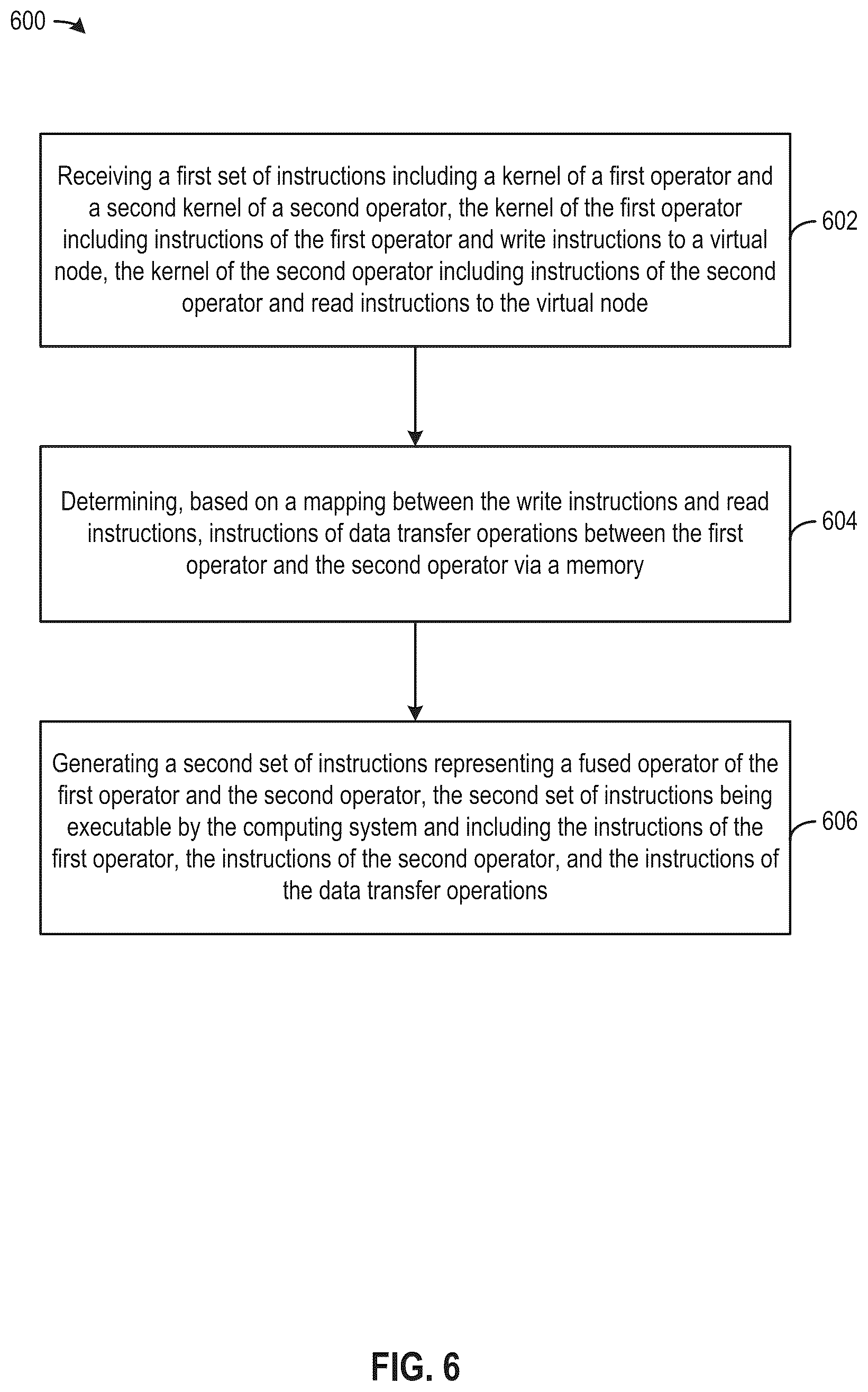 Patent US12321849 Figure 15 – Performing hardware operator fusion