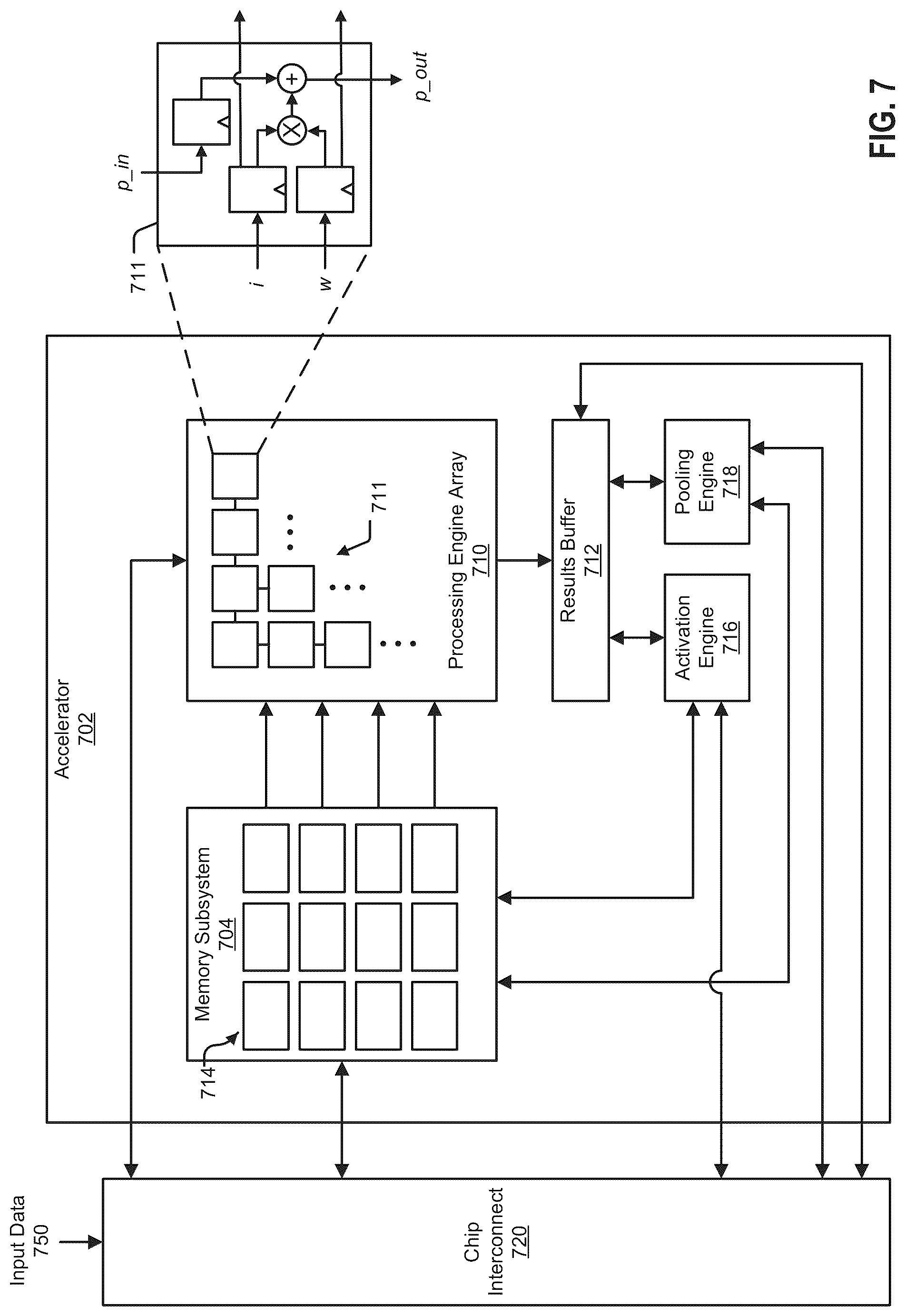 Patent US12321849 Figure 16 – Performing hardware operator fusion