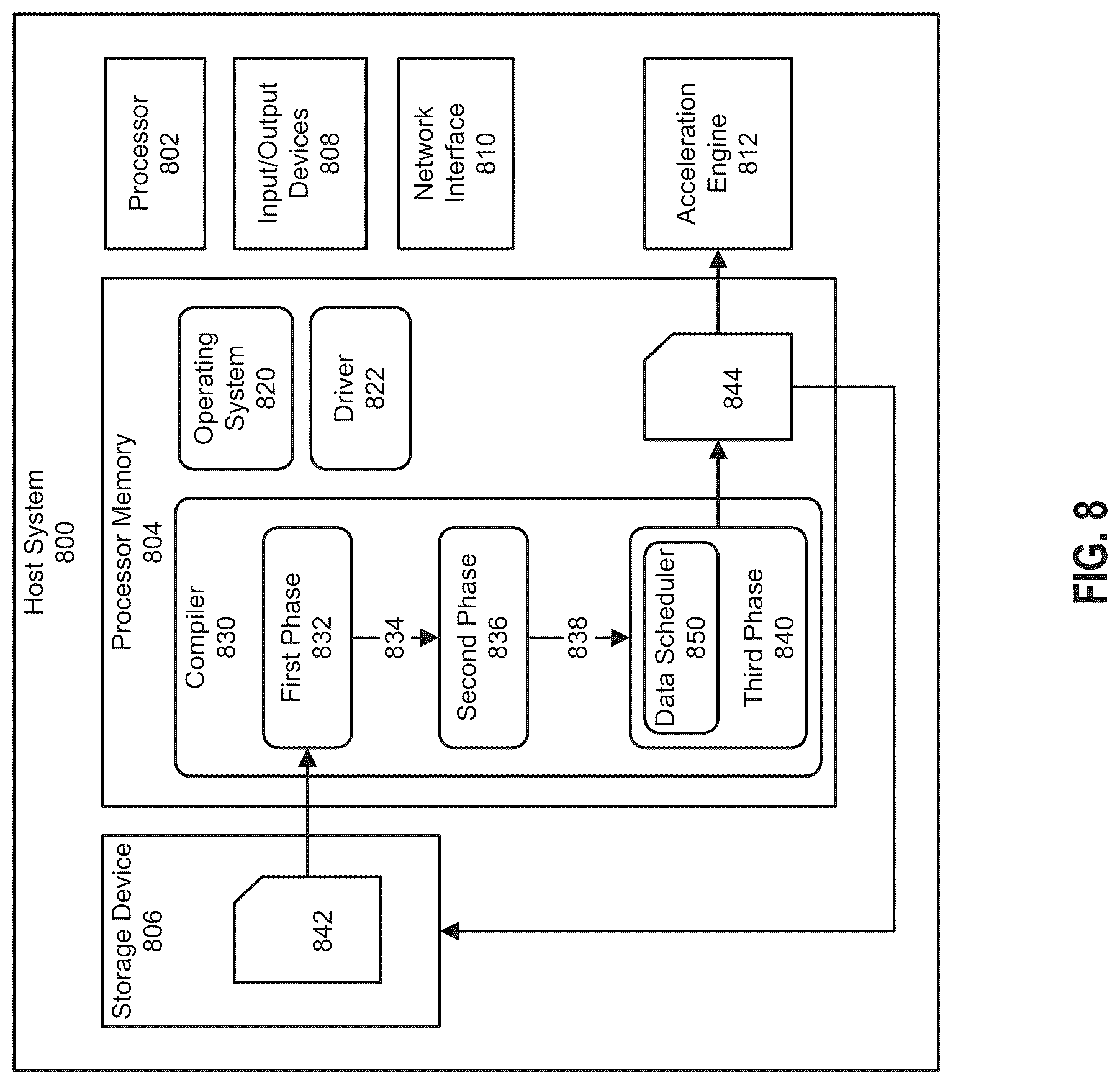 Patent US12321849 Figure 17 – Performing hardware operator fusion