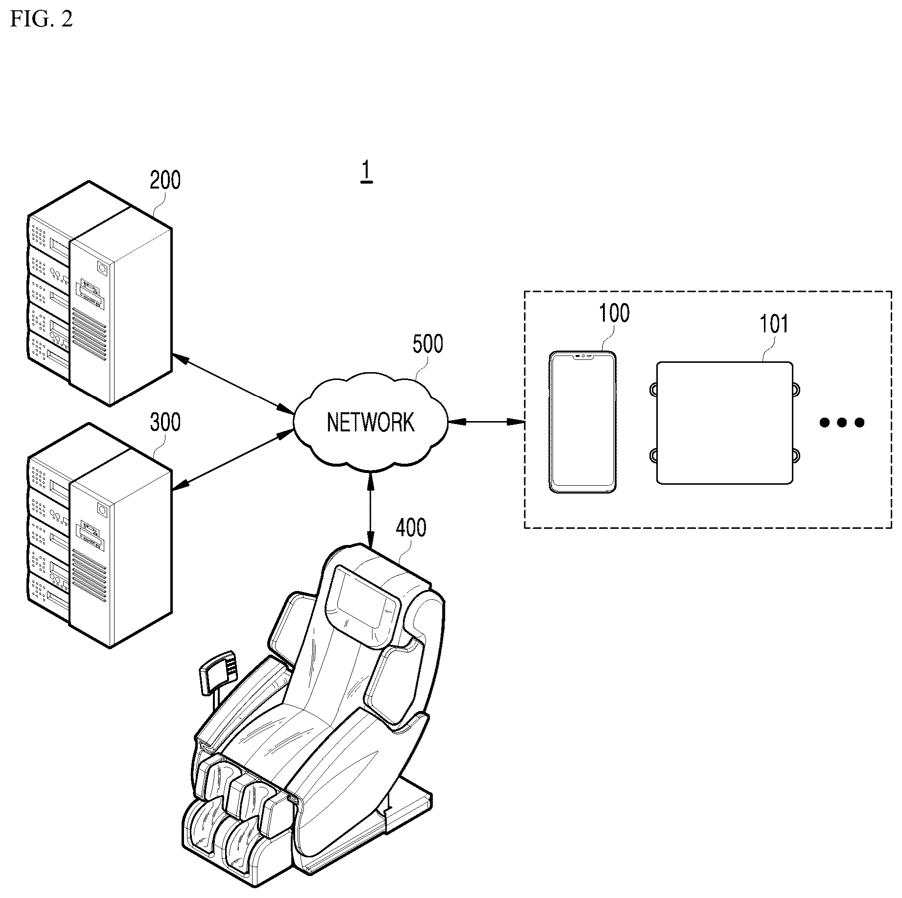 Patent US12321850 Figure 2 – Method and apparatus for controlling massage chair