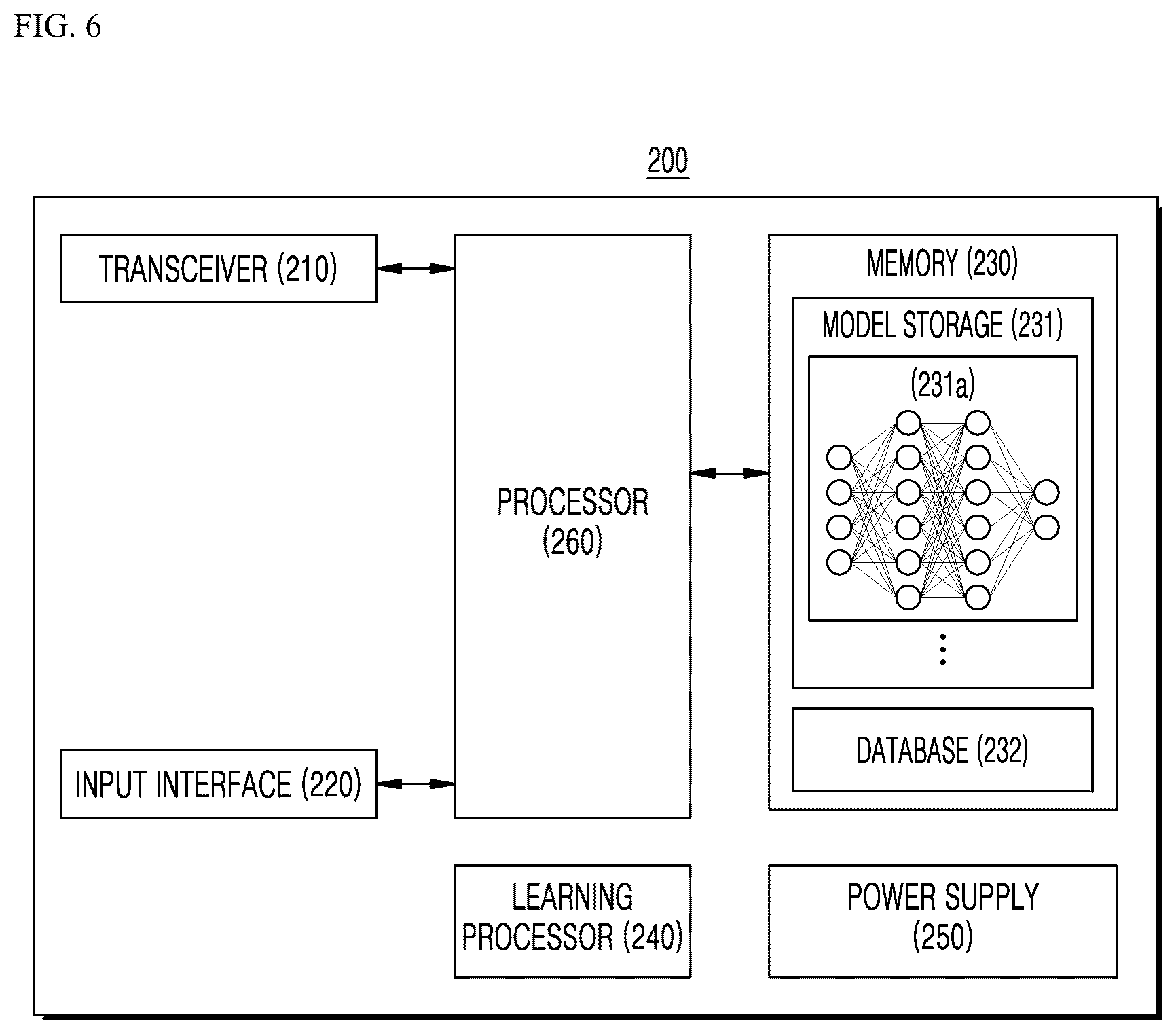 Patent US12321850 Figure 6 – Method and apparatus for controlling massage chair