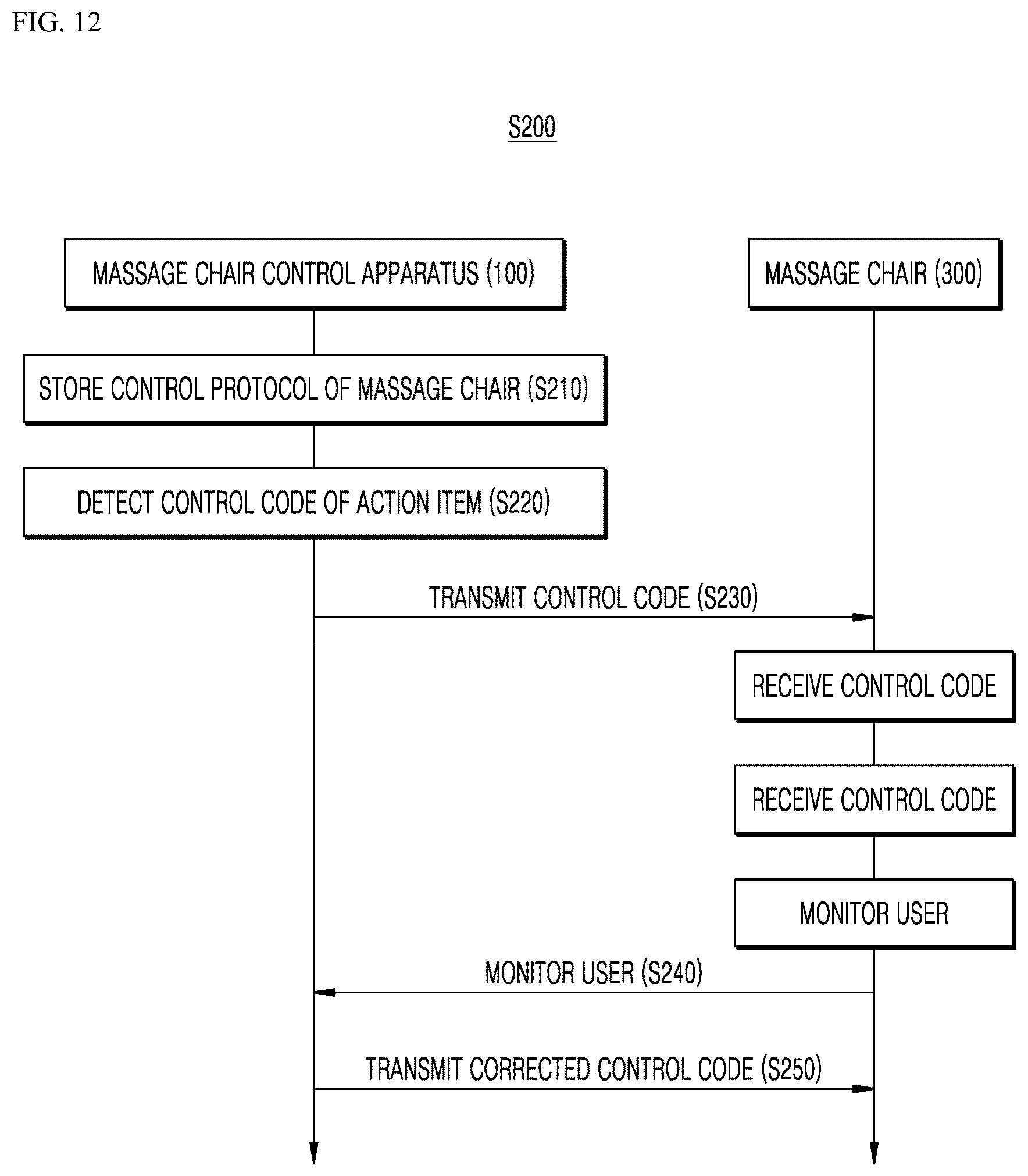 Patent US12321850 Figure 11 – Method and apparatus for controlling massage chair