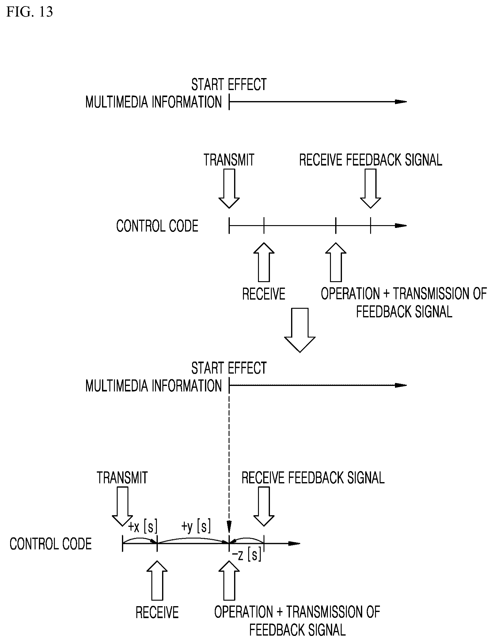 Patent US12321850 Figure 12 – Method and apparatus for controlling massage chair