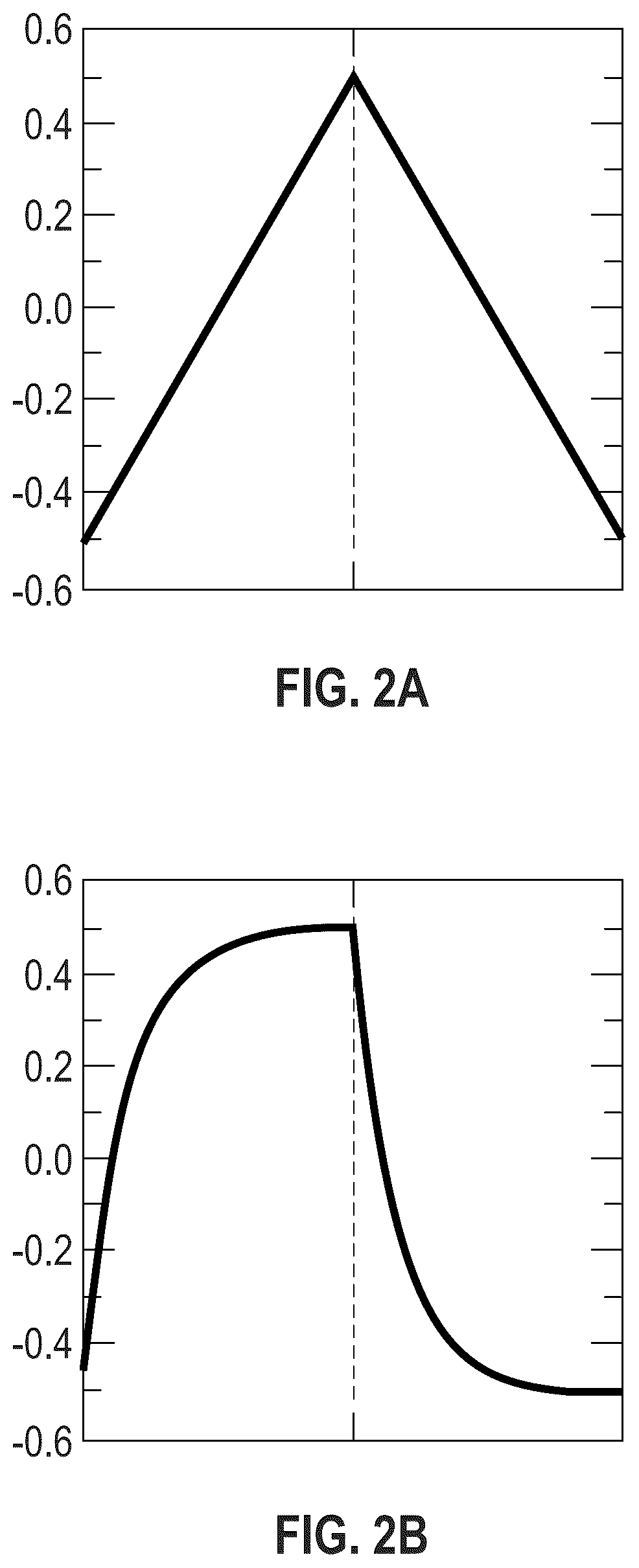 Patent US12321852 Figure 2 – Filtering hidden matrix training DNN