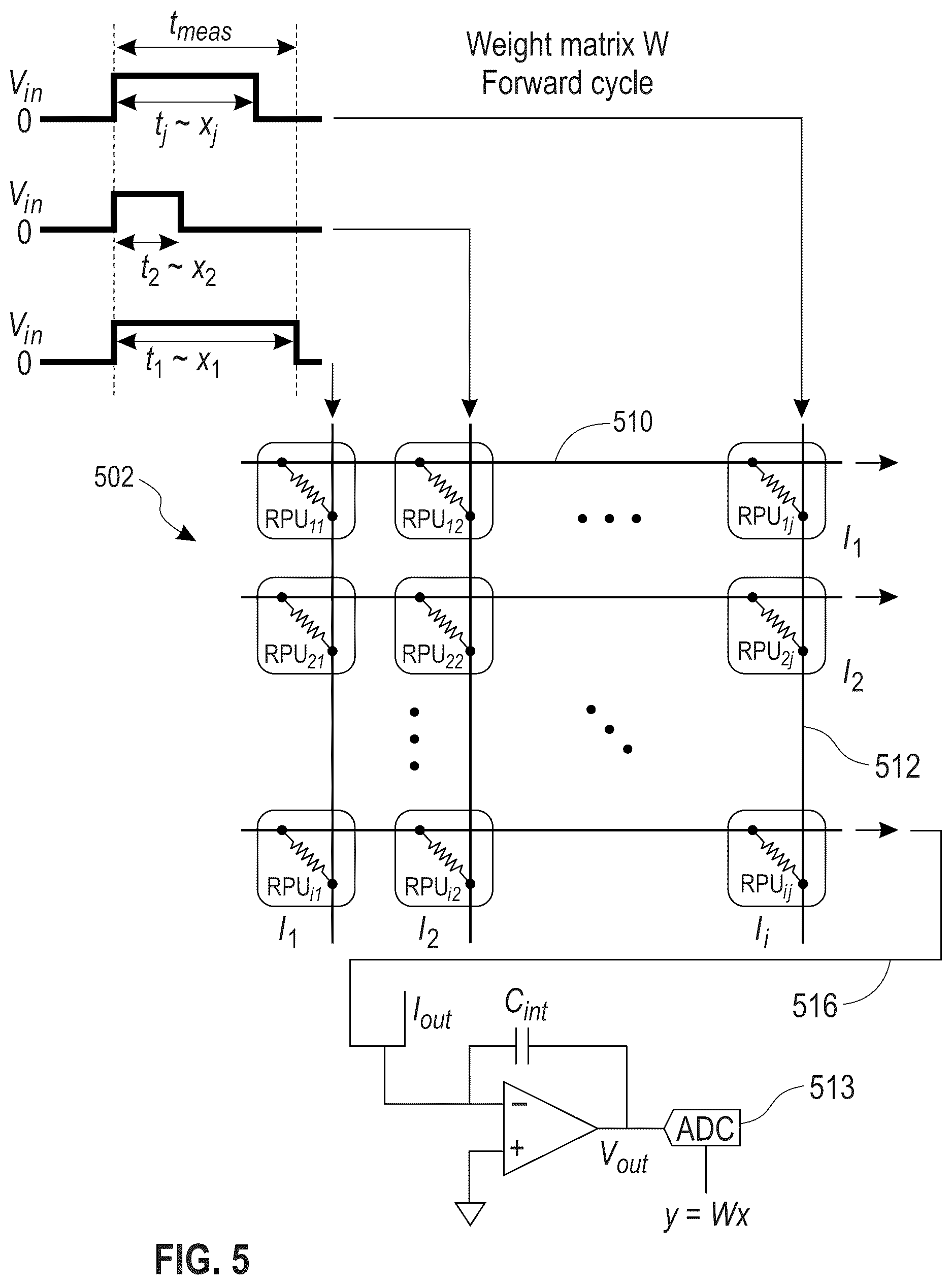 Patent US12321852 Figure 5 – Filtering hidden matrix training DNN