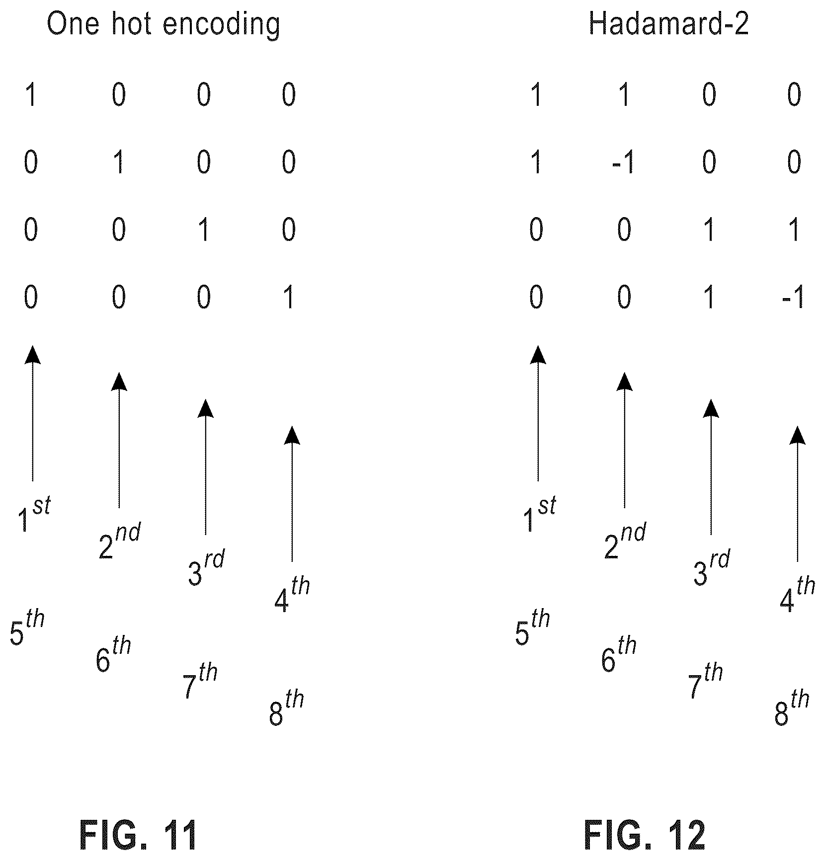 Patent US12321852 Figure 10 – Filtering hidden matrix training DNN