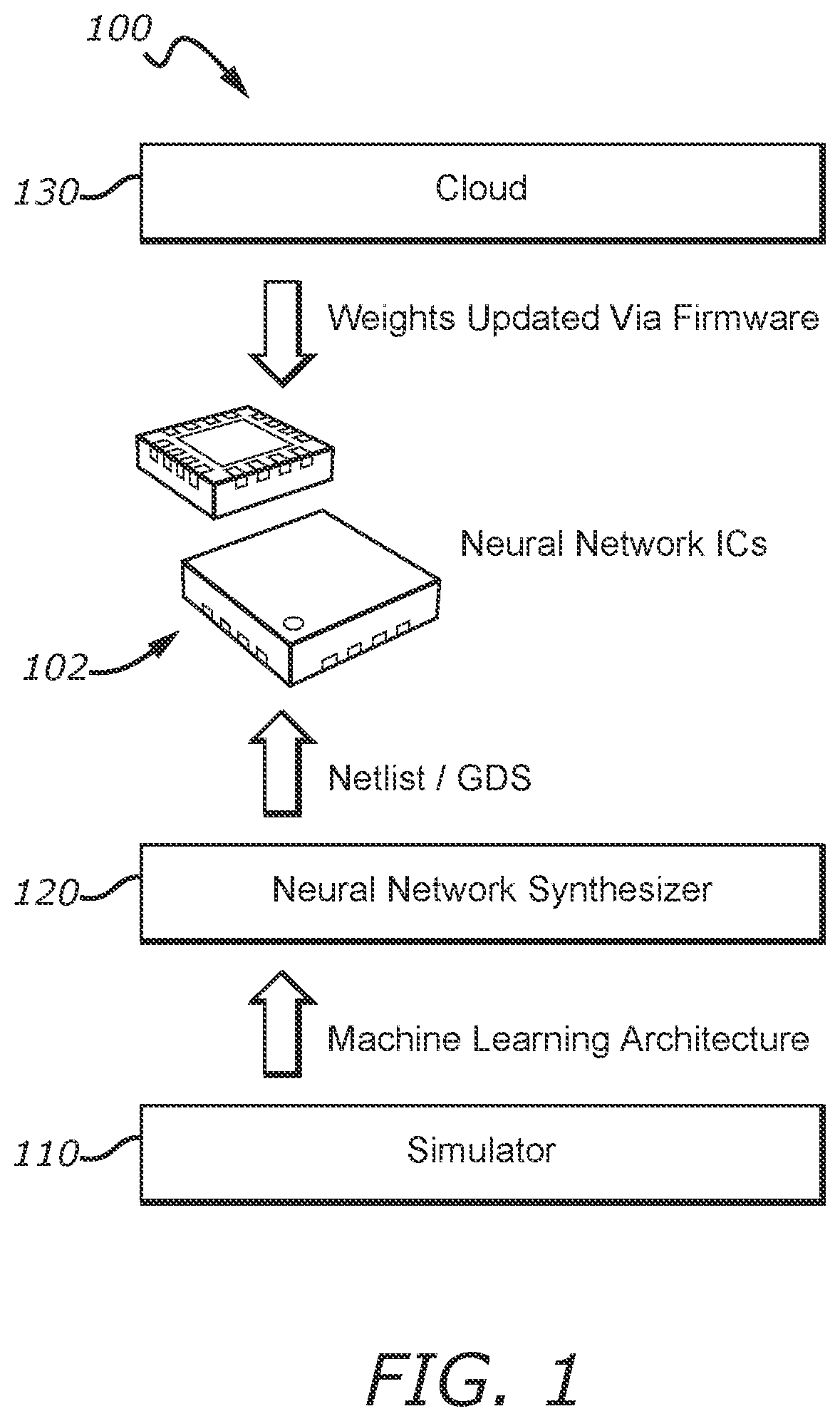 Patent US12321853 Figure 1 – Systems and methods for neural network training via local target signal augmentation