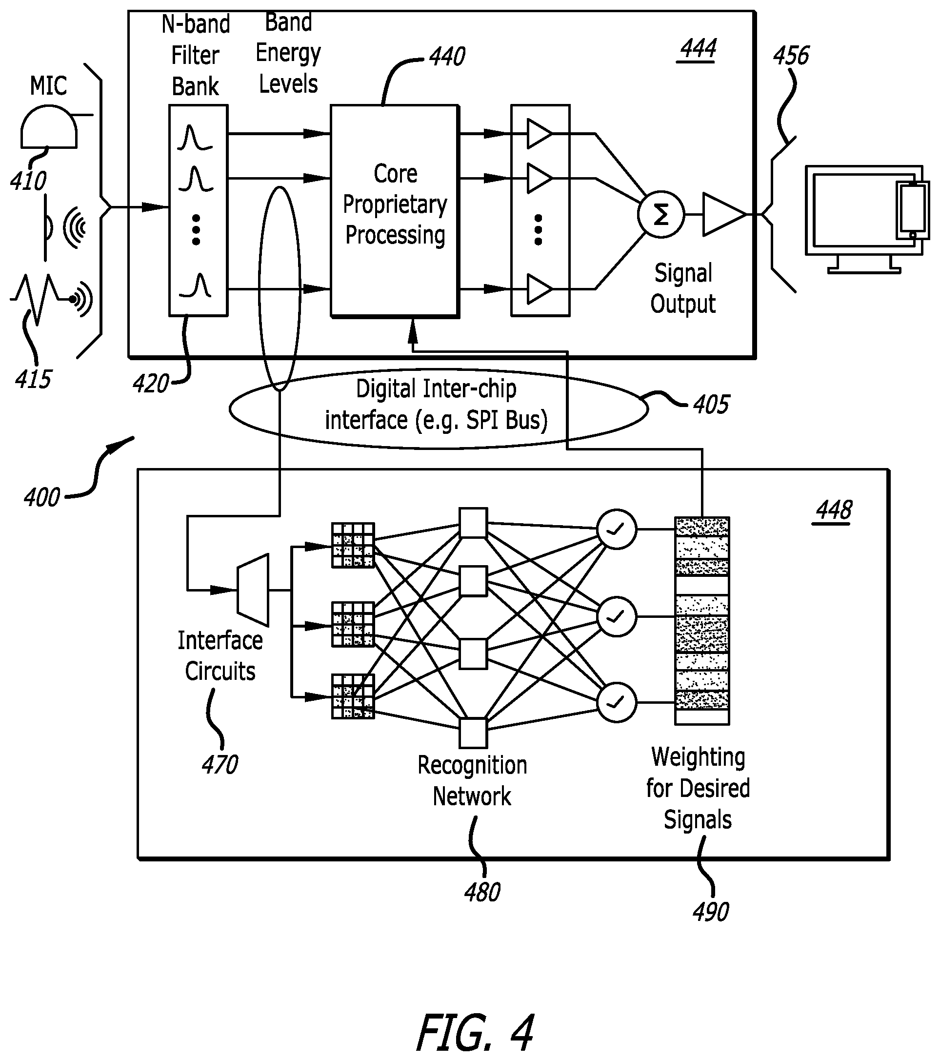 Patent US12321853 Figure 4 – Systems and methods for neural network training via local target signal augmentation