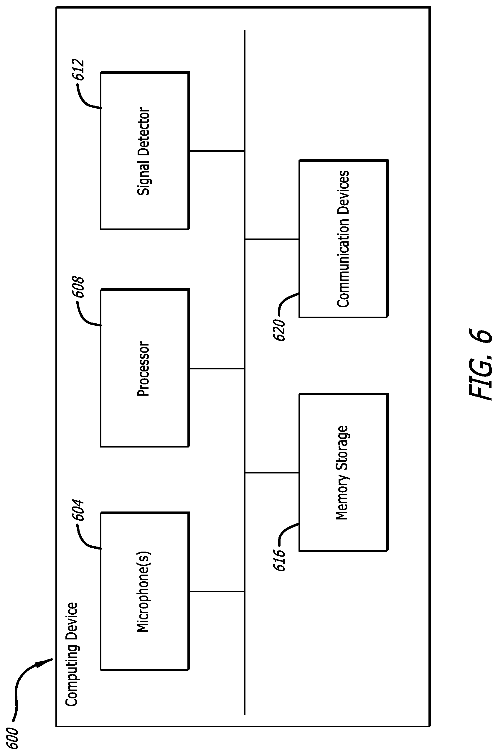 Patent US12321853 Figure 6 – Systems and methods for neural network training via local target signal augmentation