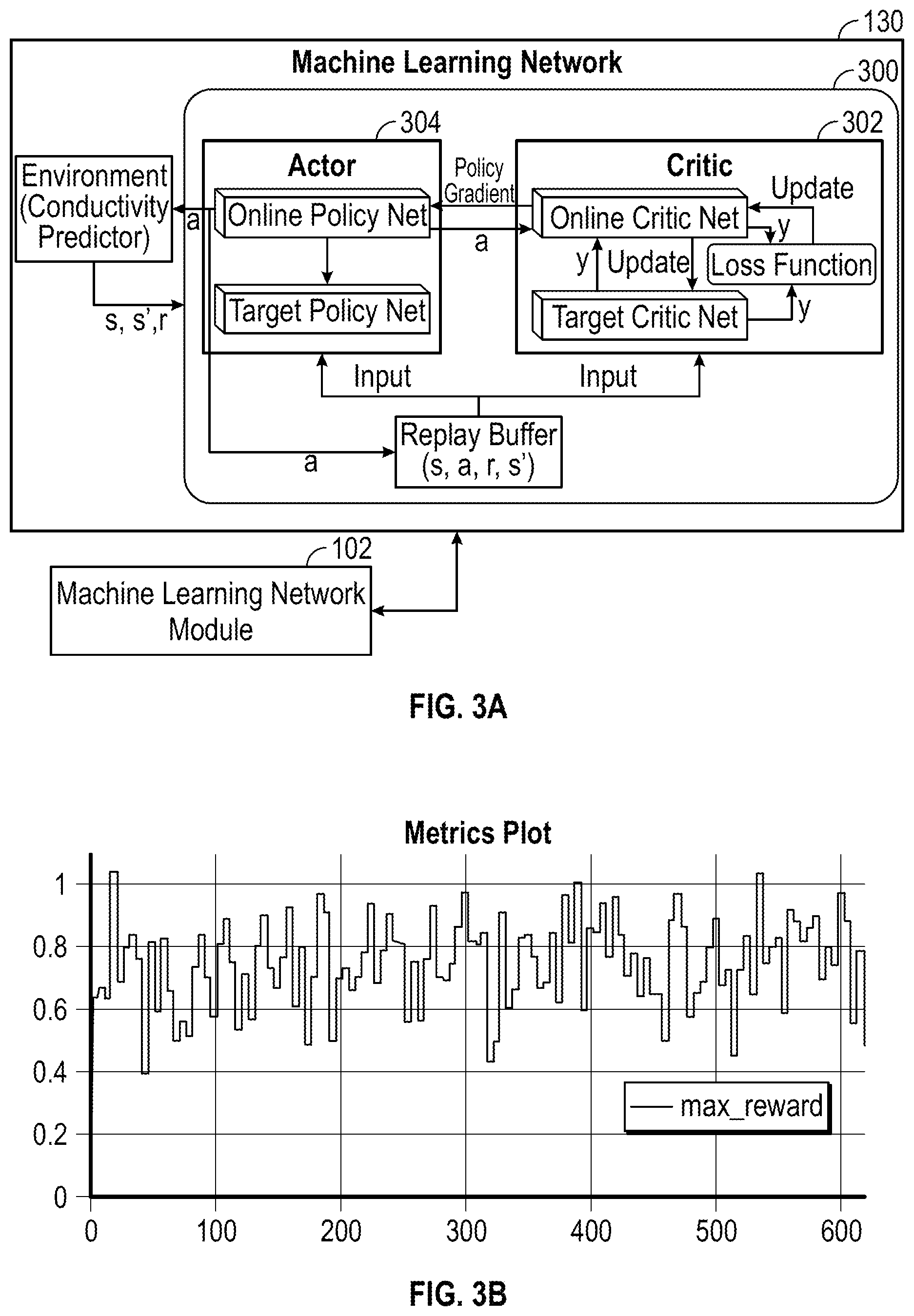 Patent US12321854 Figure 4 – Materials artificial intelligence robotics-driven methods and systems