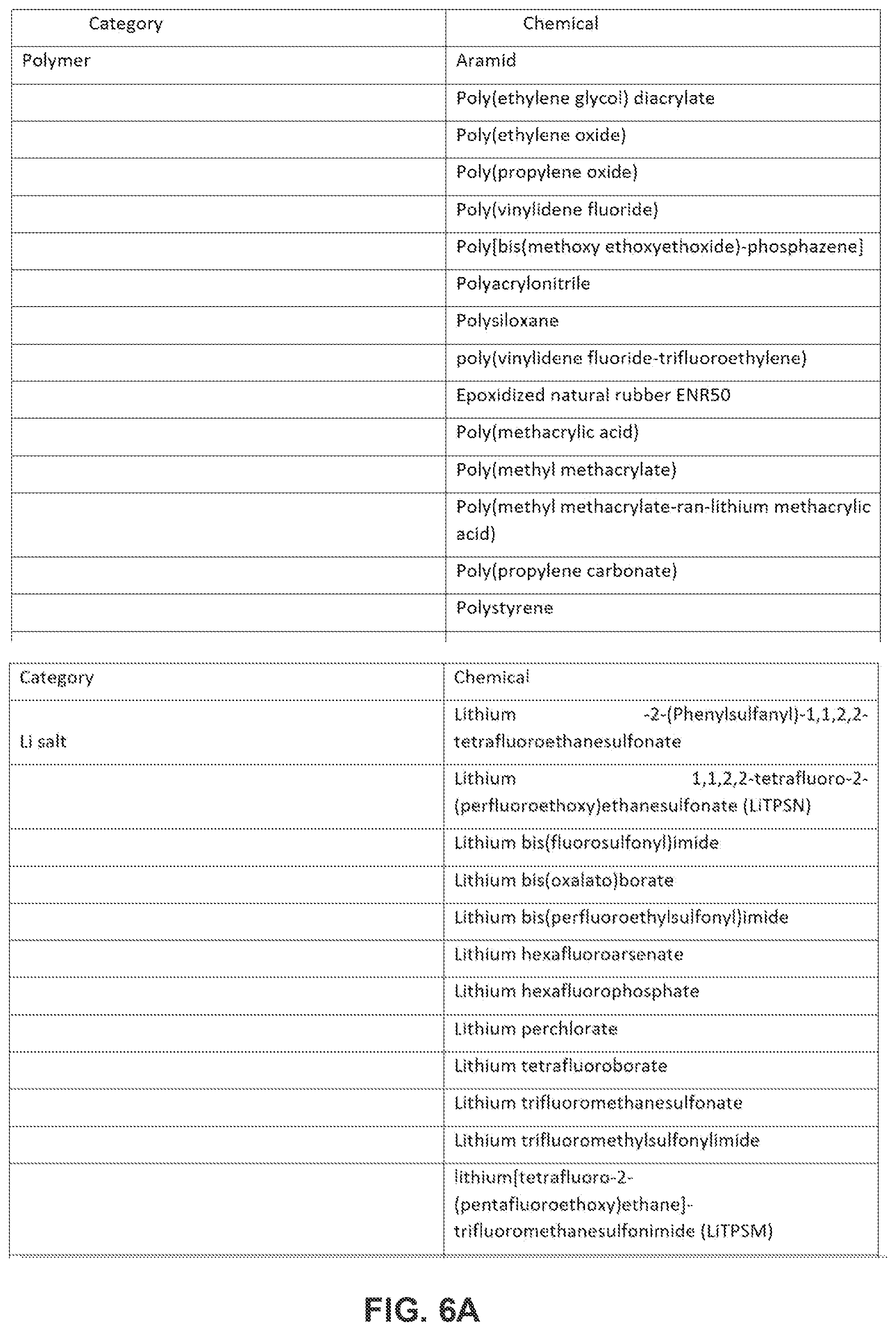 Patent US12321854 Figure 9 – Materials artificial intelligence robotics-driven methods and systems