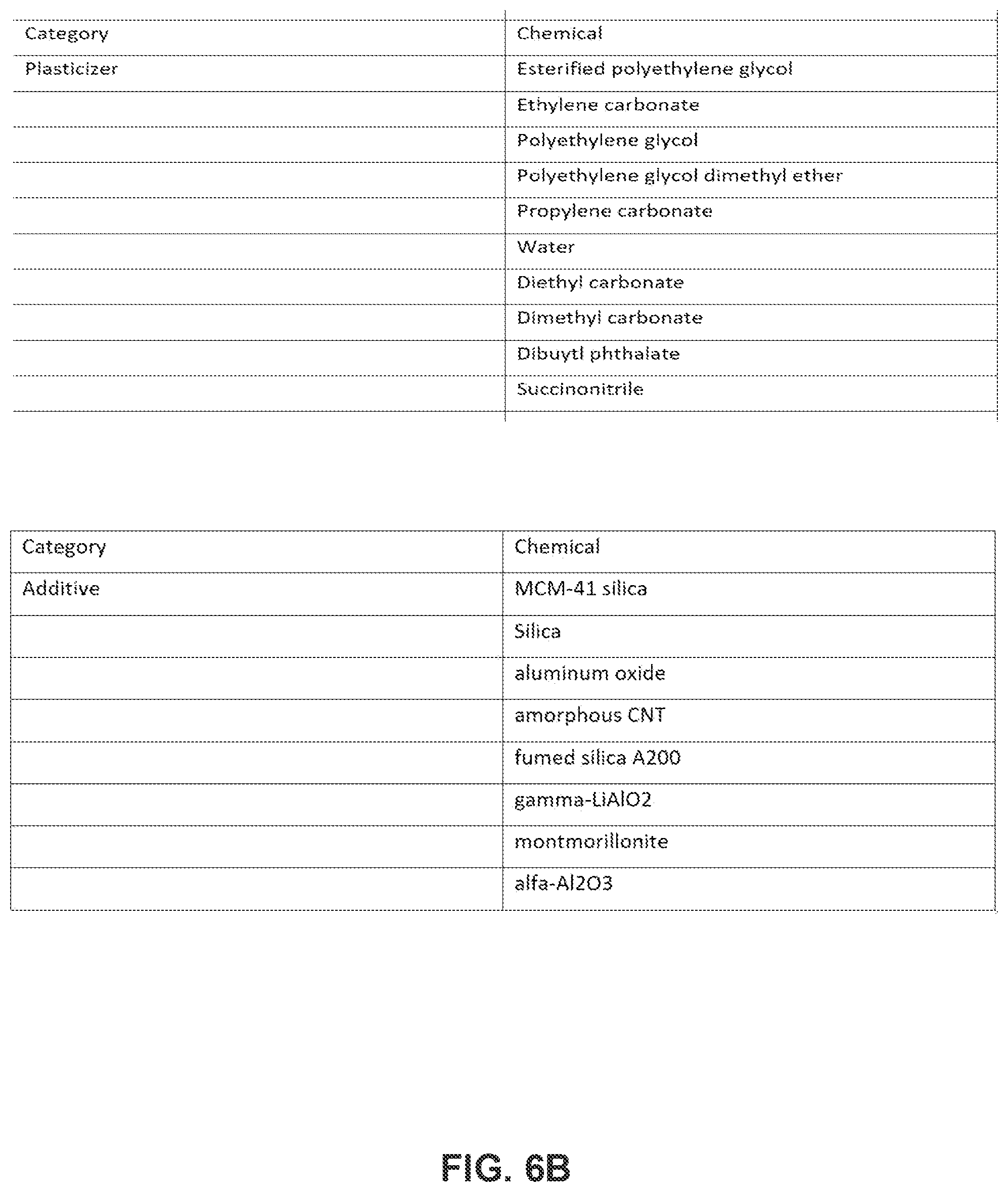 Patent US12321854 Figure 10 – Materials artificial intelligence robotics-driven methods and systems