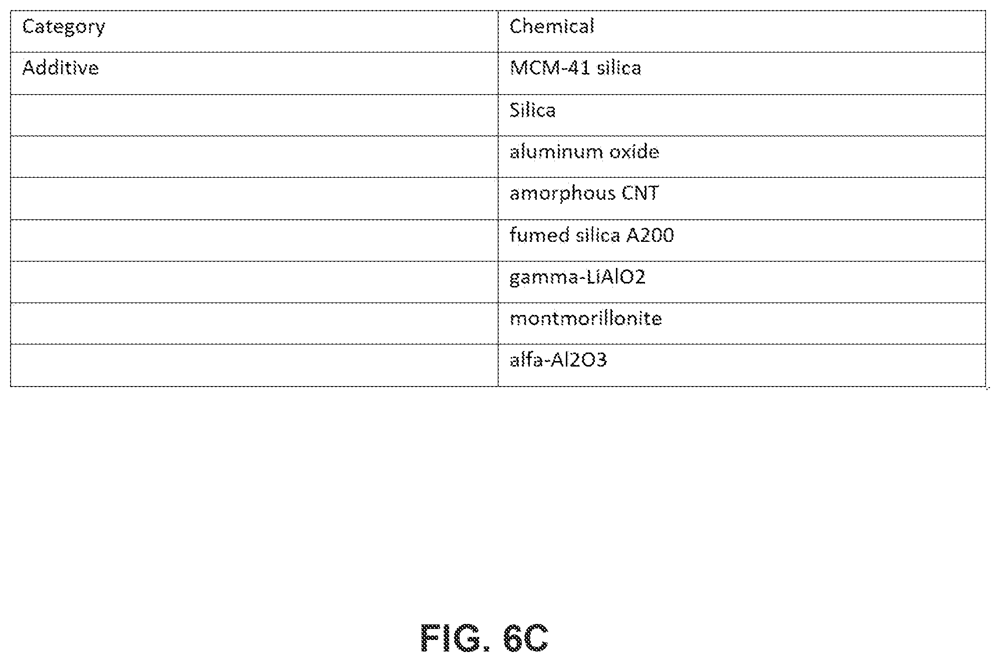 Patent US12321854 Figure 11 – Materials artificial intelligence robotics-driven methods and systems