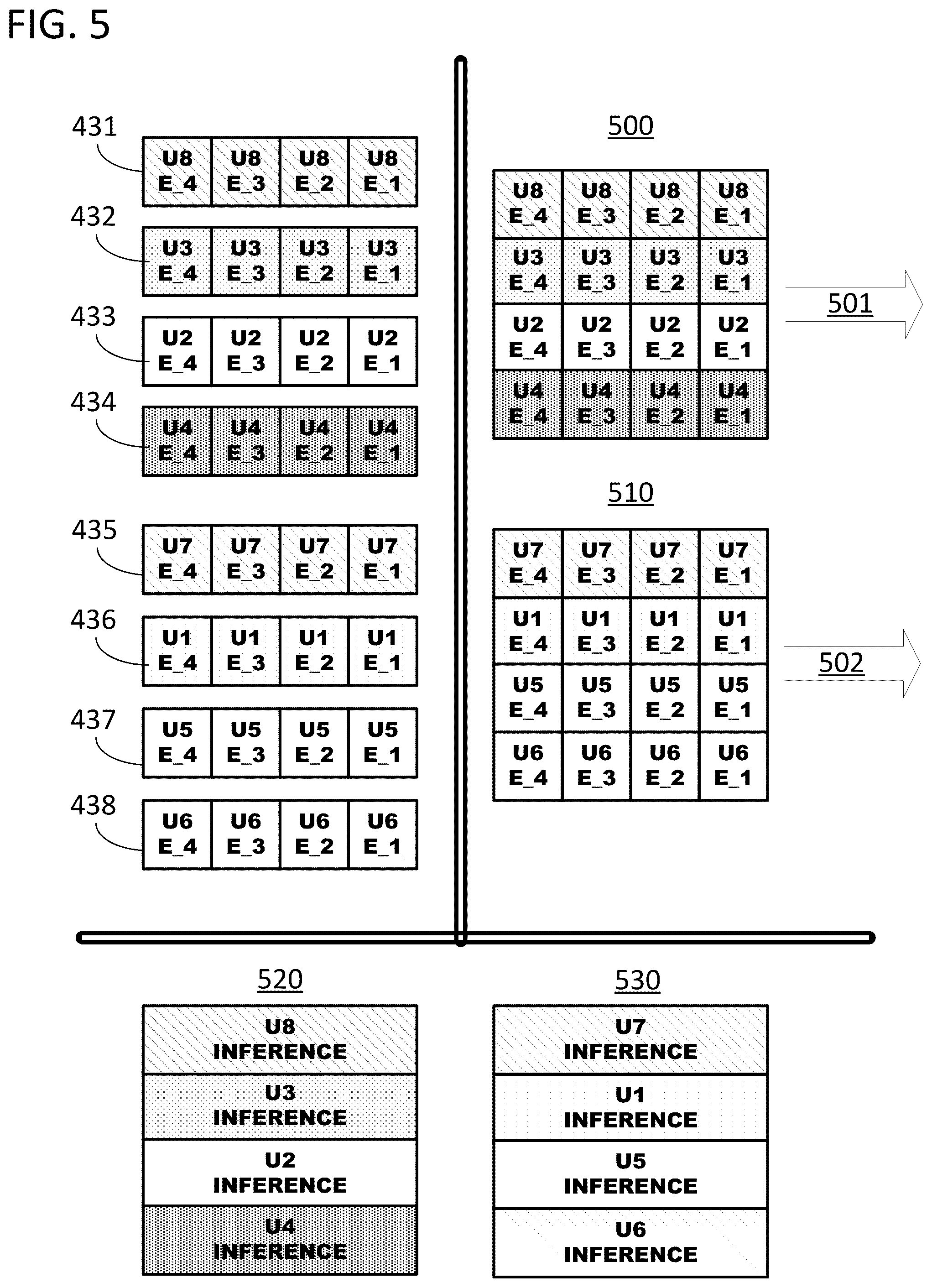 Patent US12321855 Figure 5 – Graph execution using access request response dynamic batch assembly