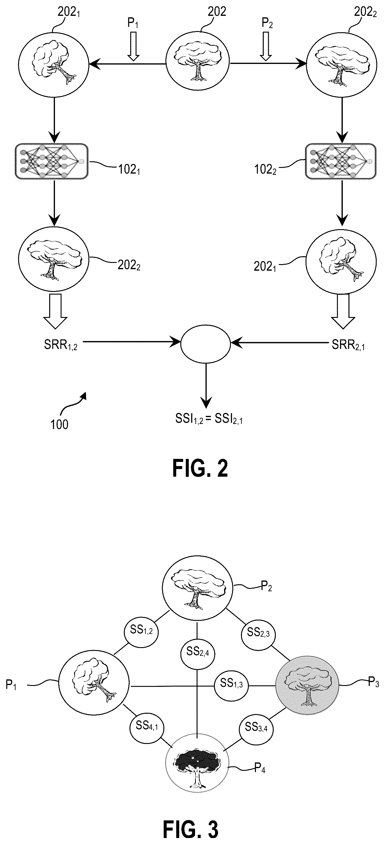 Patent US12321856 Figure 2 – Method, computer program and device for evaluating the robustness of a neural network against image disturbances