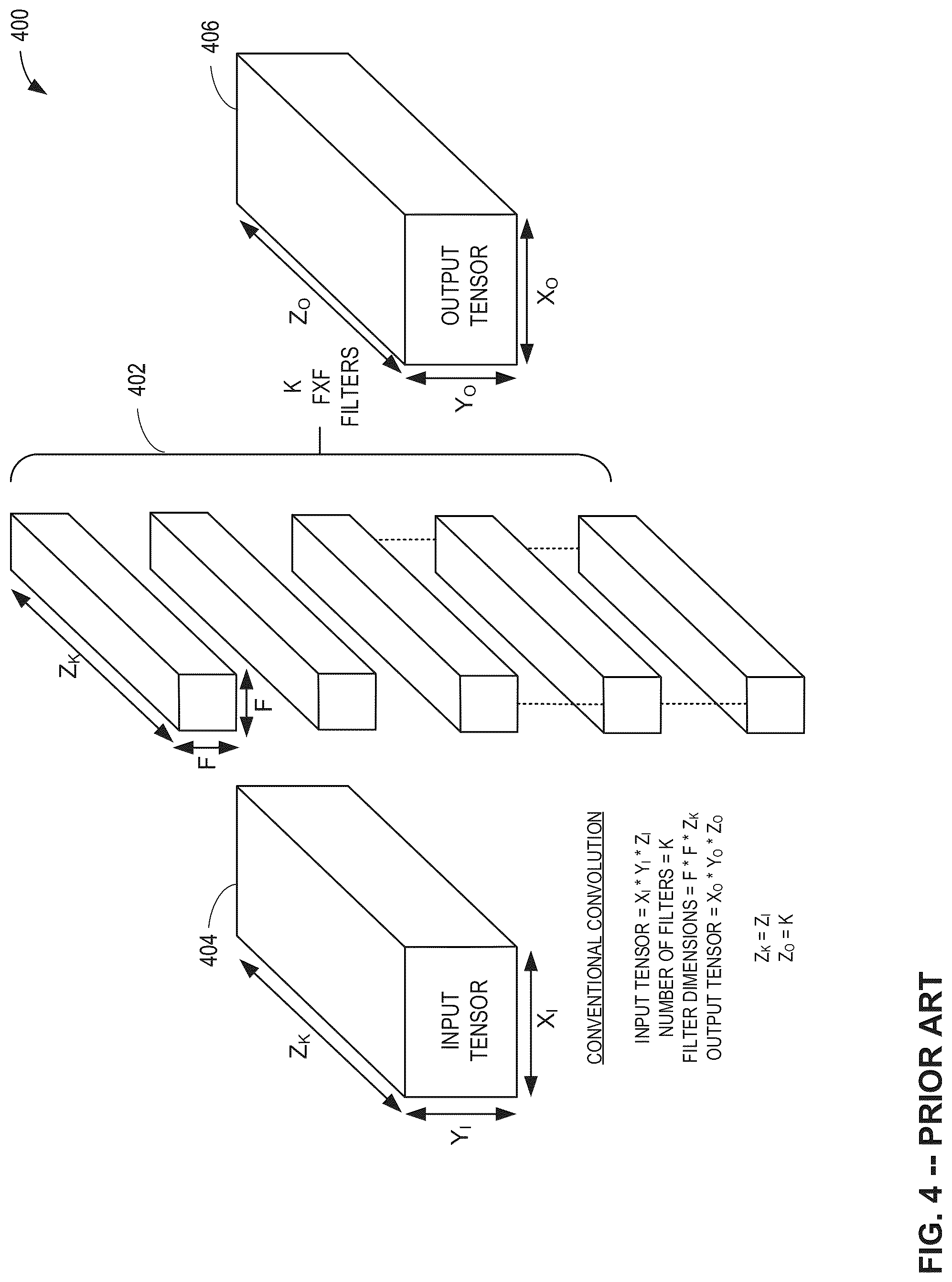 Patent US12321857 Figure 4 – Methods and apparatus to perform machine-learning model operations on sparse accelerators