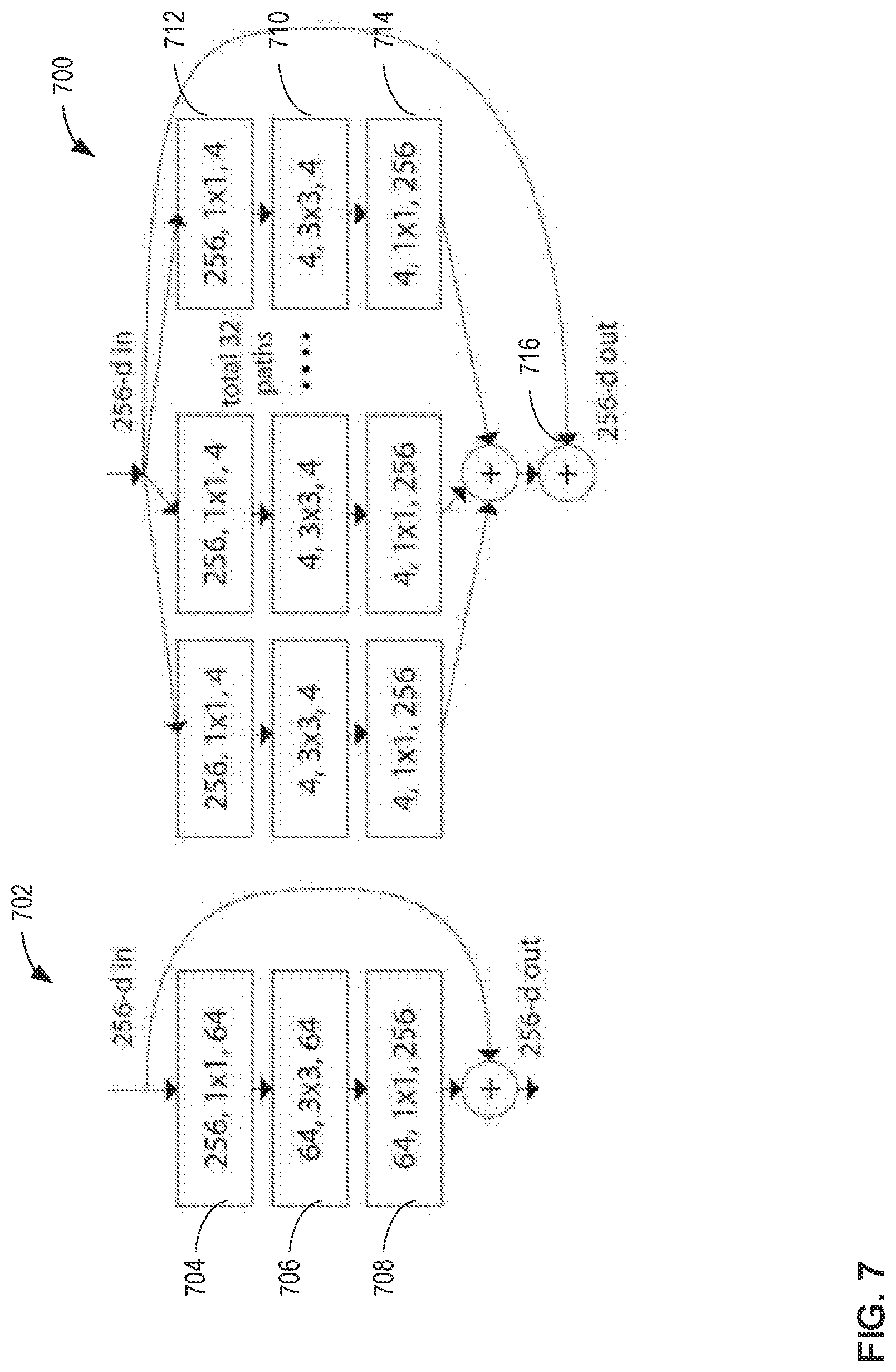 Patent US12321857 Figure 7 – Methods and apparatus to perform machine-learning model operations on sparse accelerators