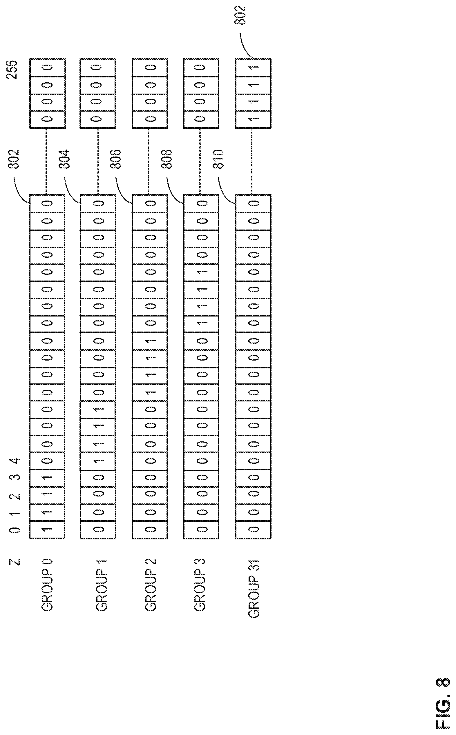 Patent US12321857 Figure 8 – Methods and apparatus to perform machine-learning model operations on sparse accelerators