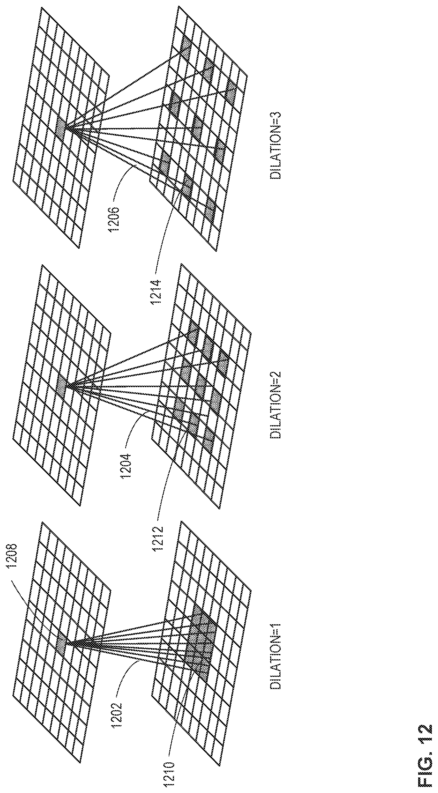 Patent US12321857 Figure 12 – Methods and apparatus to perform machine-learning model operations on sparse accelerators