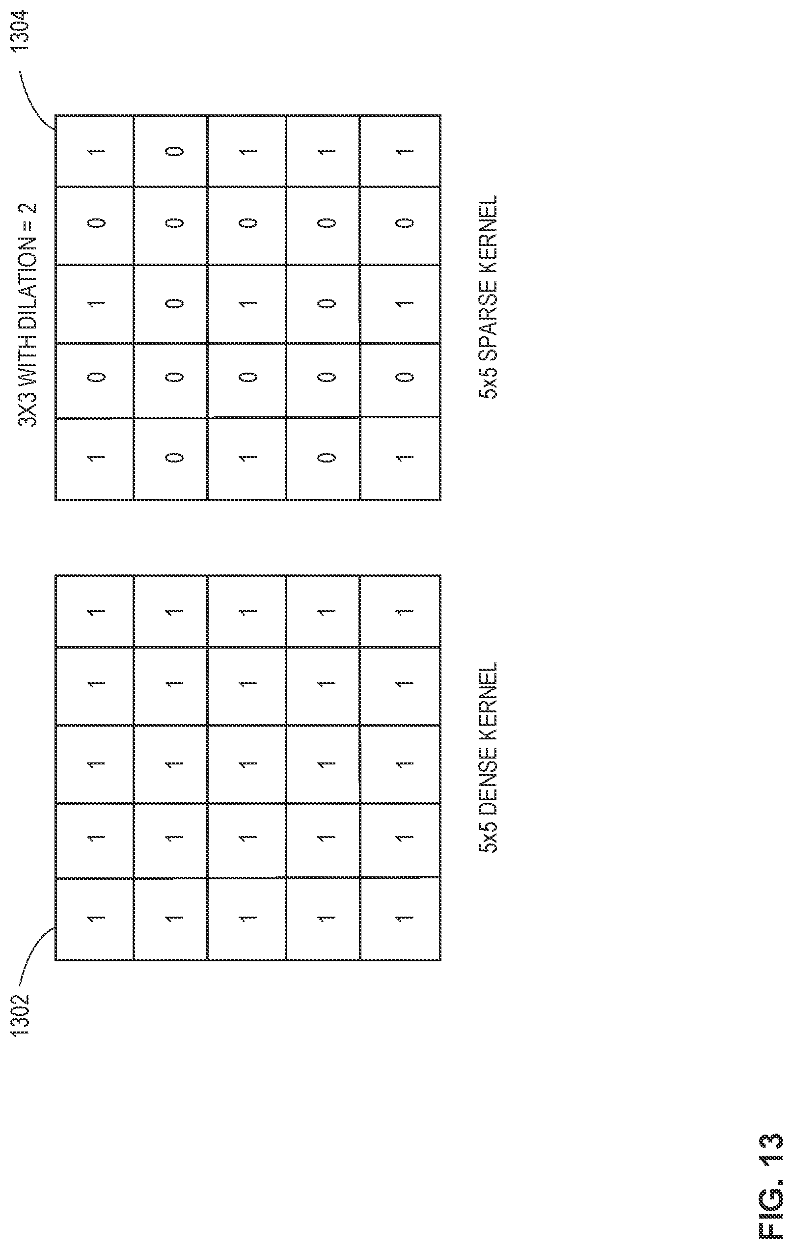 Patent US12321857 Figure 13 – Methods and apparatus to perform machine-learning model operations on sparse accelerators