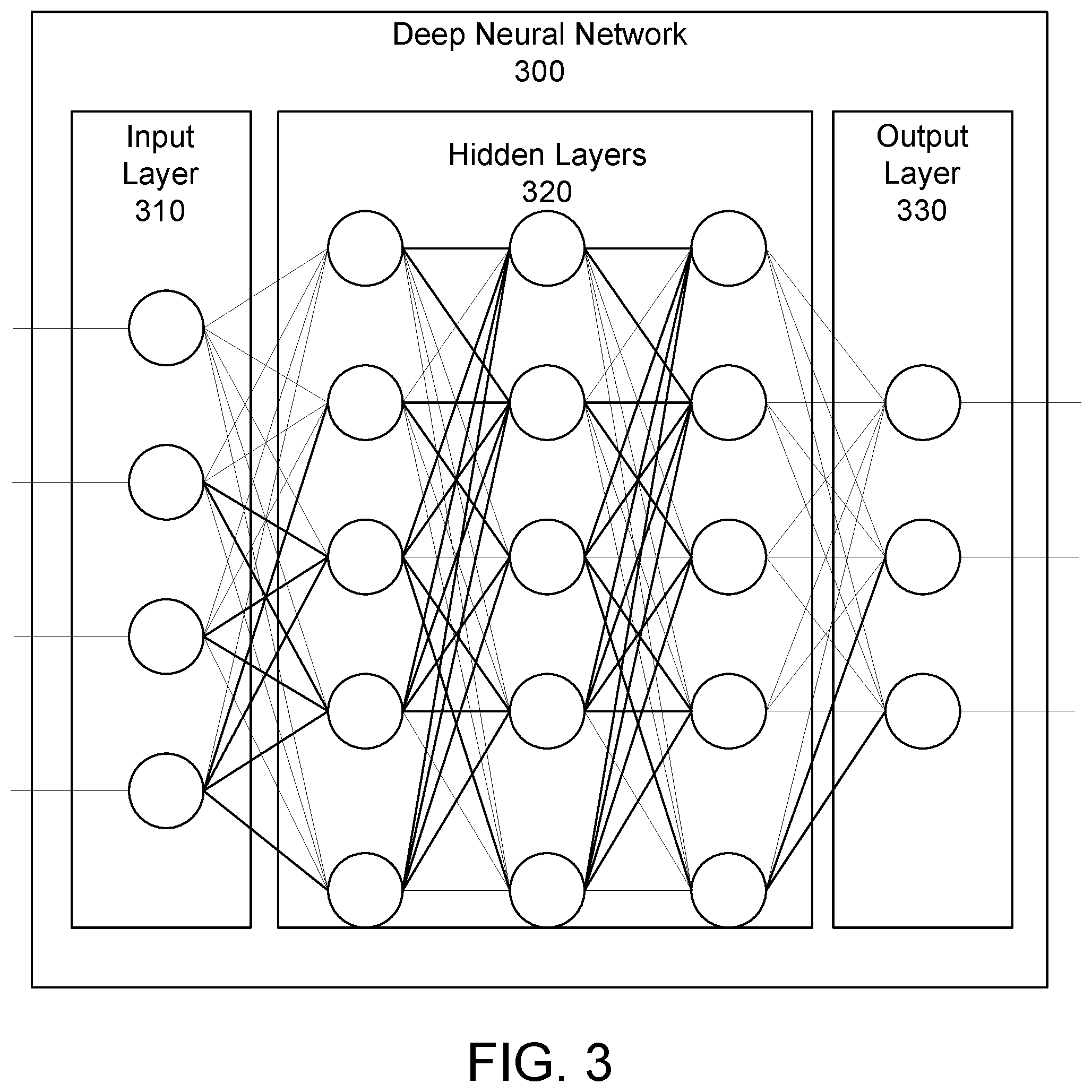 Patent US12321858 Figure 3 – Multiple data labeling interfaces with a common data infrastructure