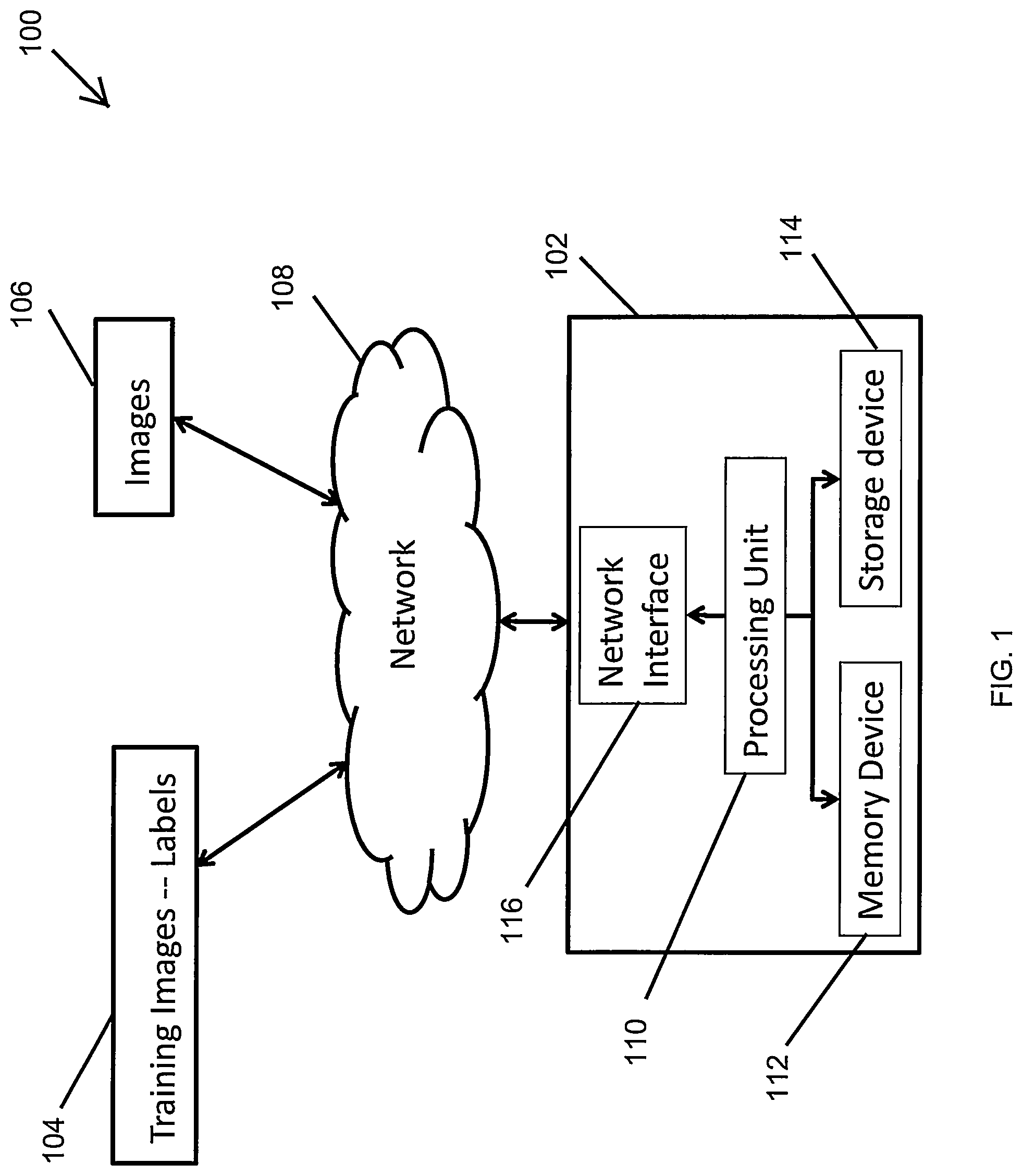 Patent US12321859 Figure 1 – Image classification and labeling