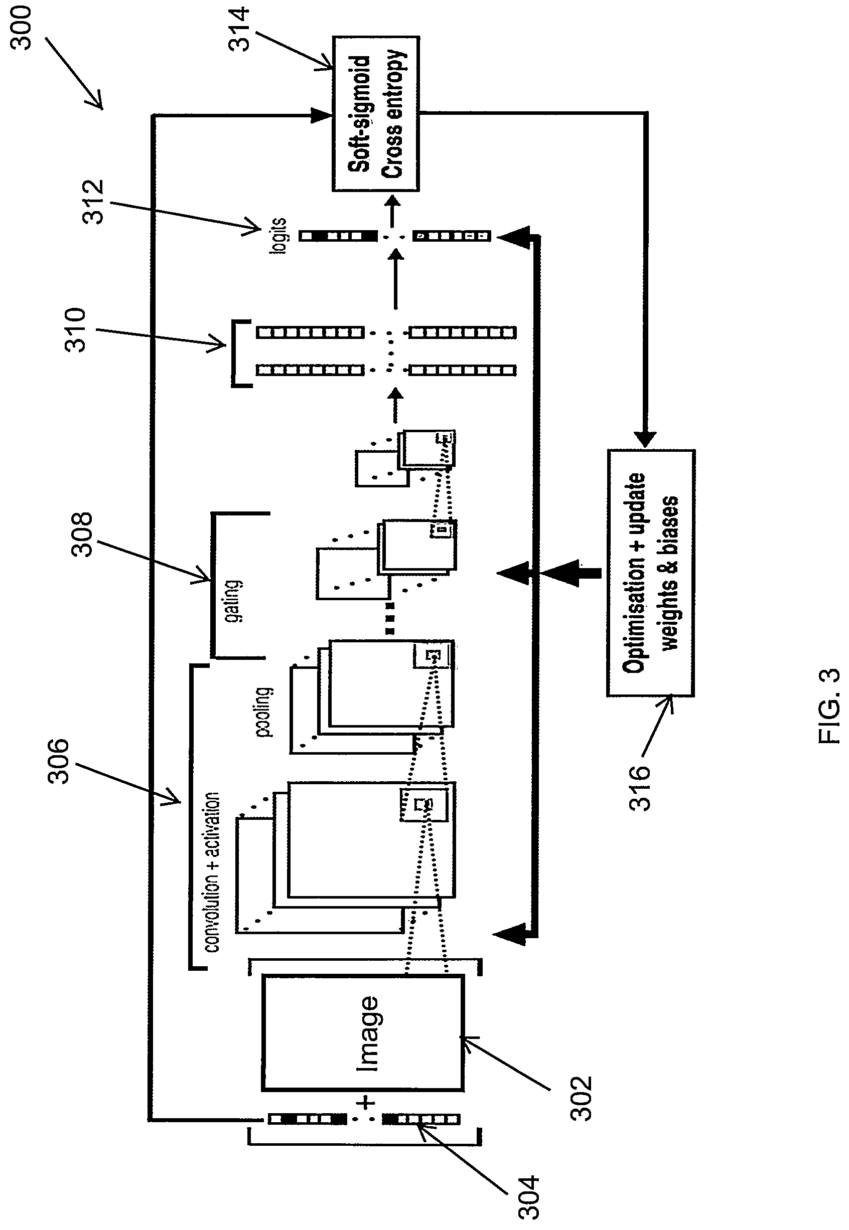 Patent US12321859 Figure 3 – Image classification and labeling