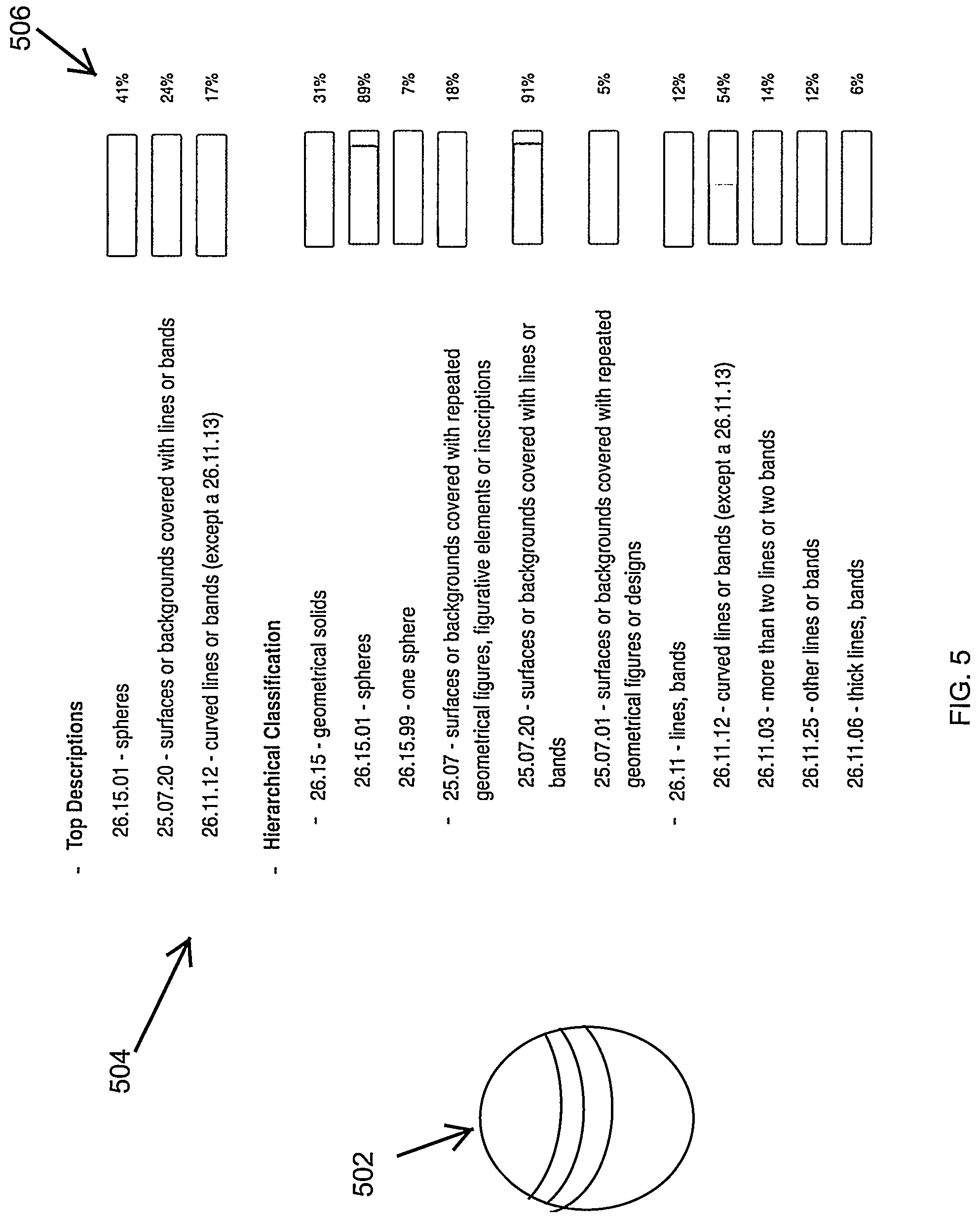 Patent US12321859 Figure 5 – Image classification and labeling