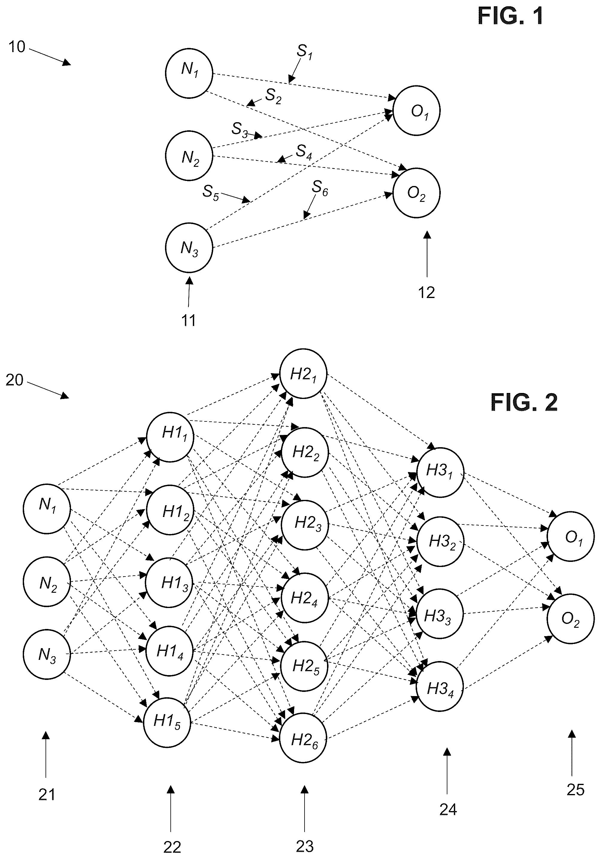 Patent US12321860 Figure 1 – System, network and method for selective activation of a computing network involving super-imposable stochastic graphs