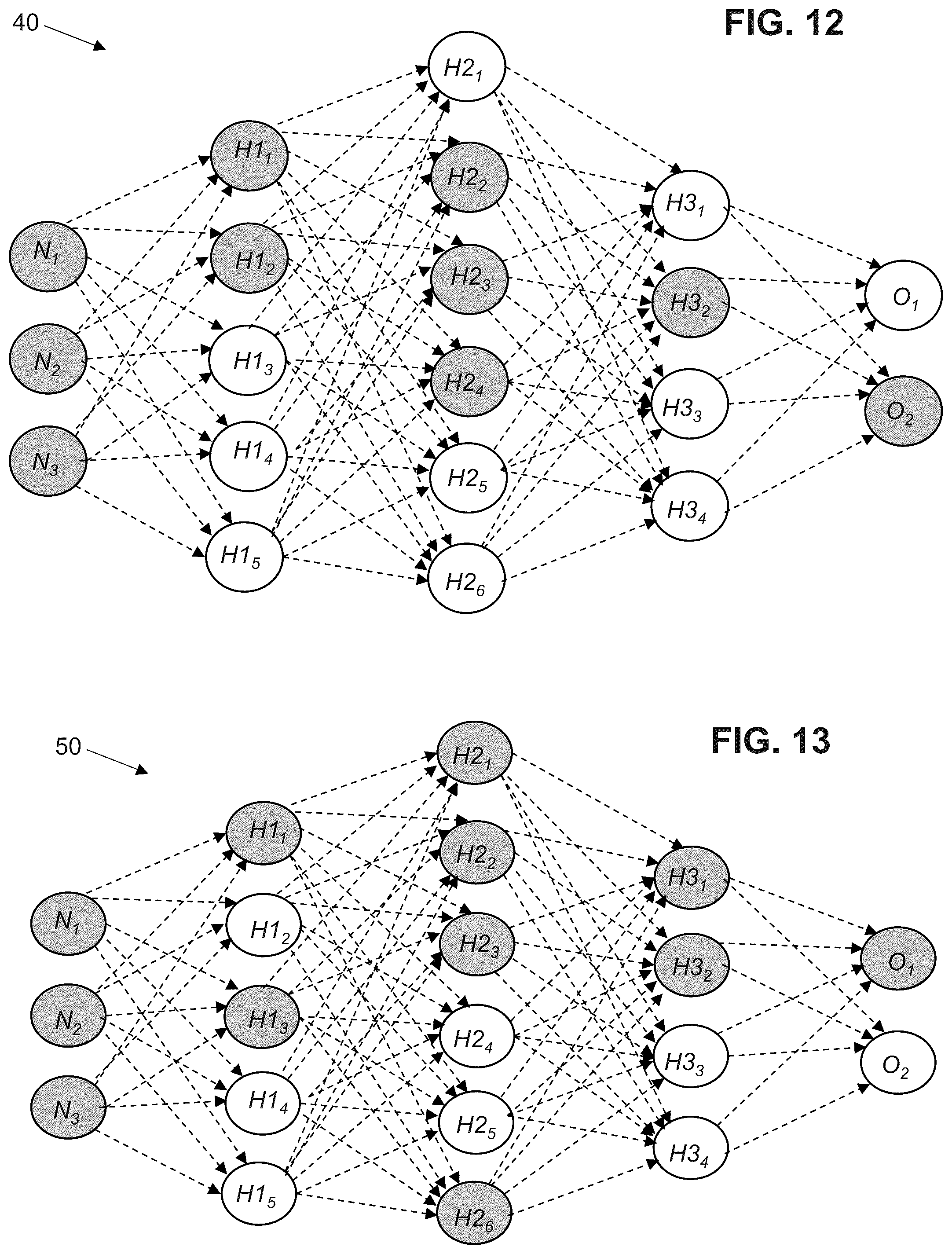 Patent US12321860 Figure 7 – System, network and method for selective activation of a computing network involving super-imposable stochastic graphs