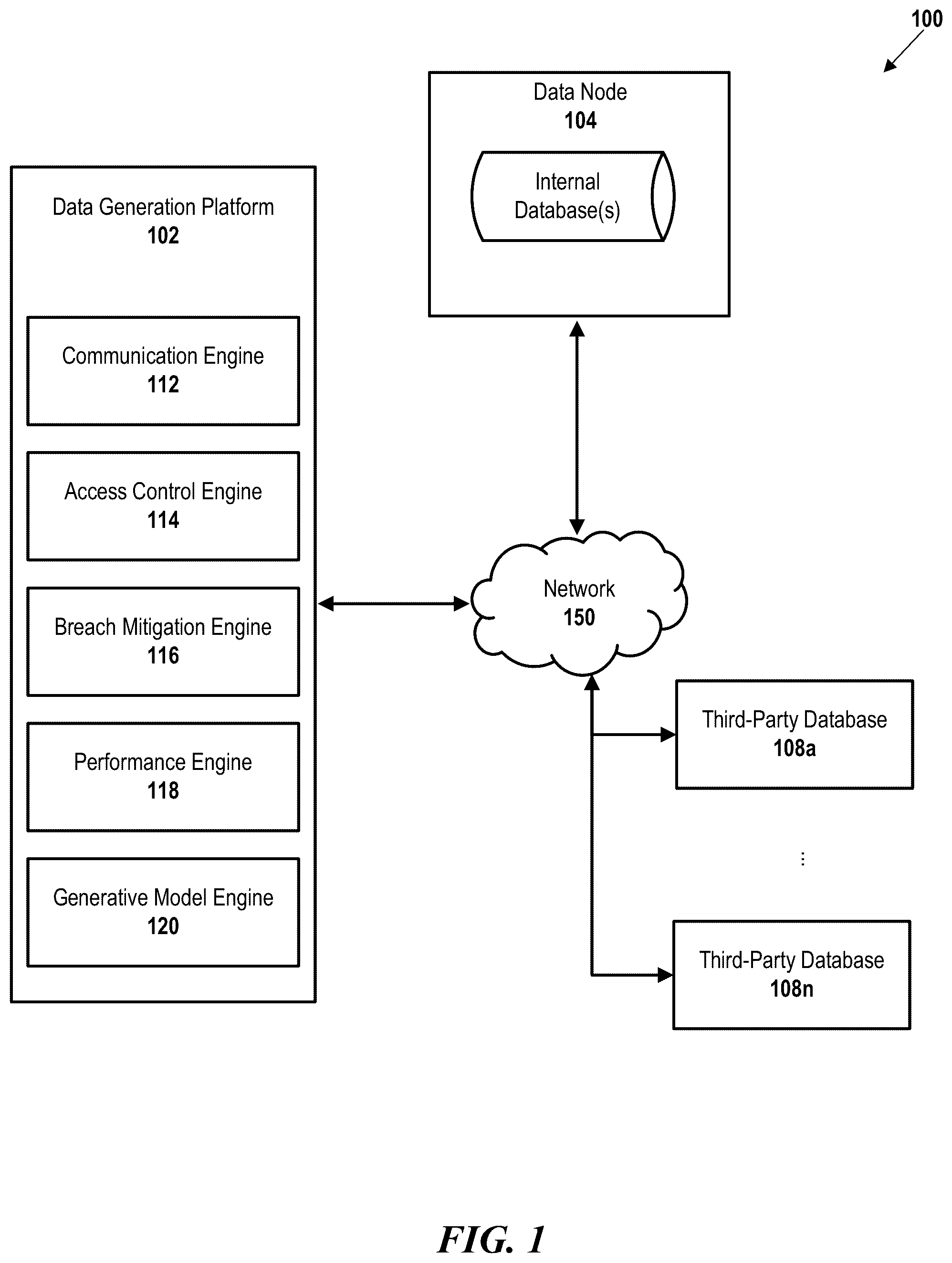 Patent US12321862 Figure 1 – Latency-, accuracy-, and privacy-sensitive tuning of artificial intelligence model selection parameters and systems and methods of the same