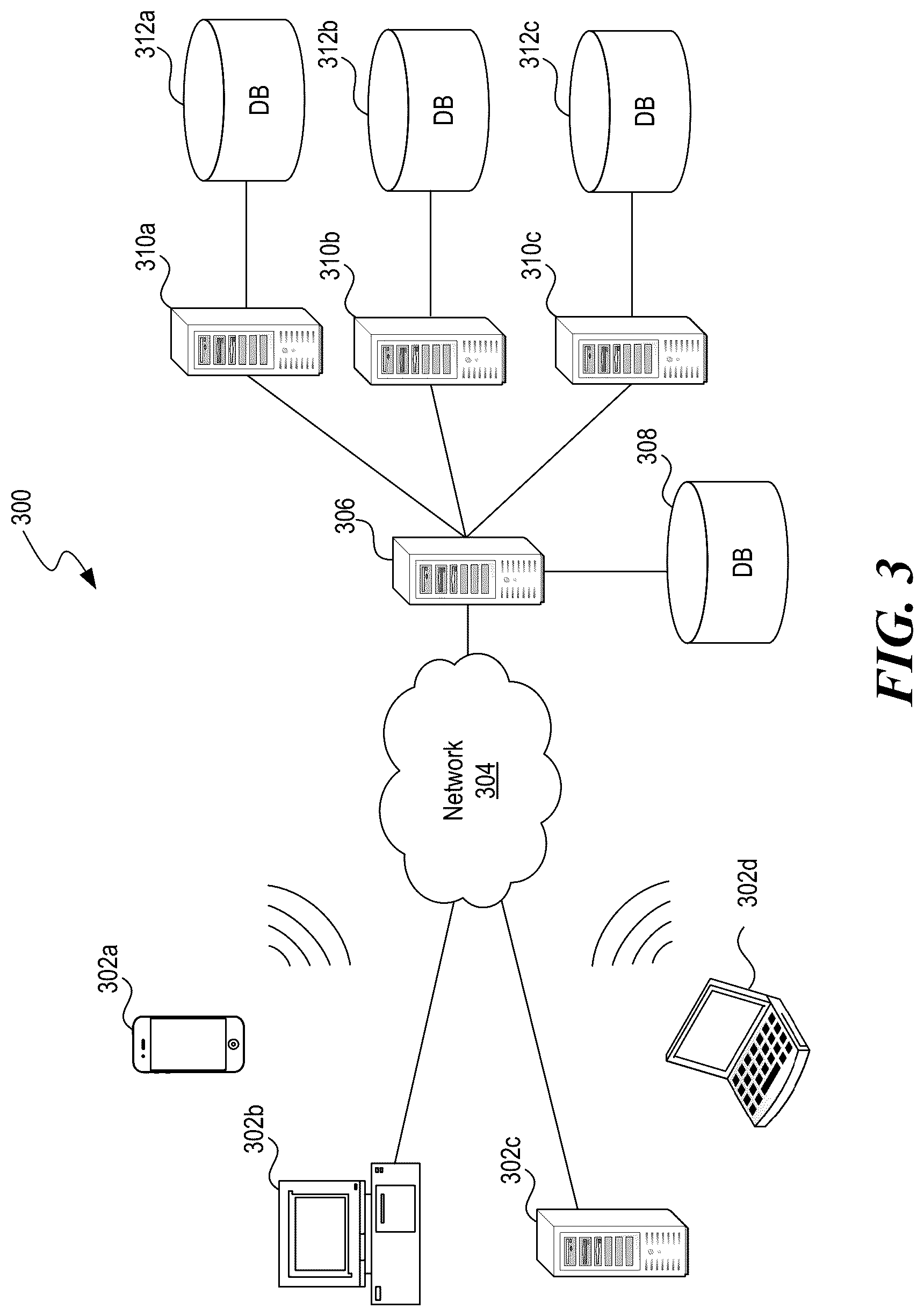 Patent US12321862 Figure 3 – Latency-, accuracy-, and privacy-sensitive tuning of artificial intelligence model selection parameters and systems and methods of the same