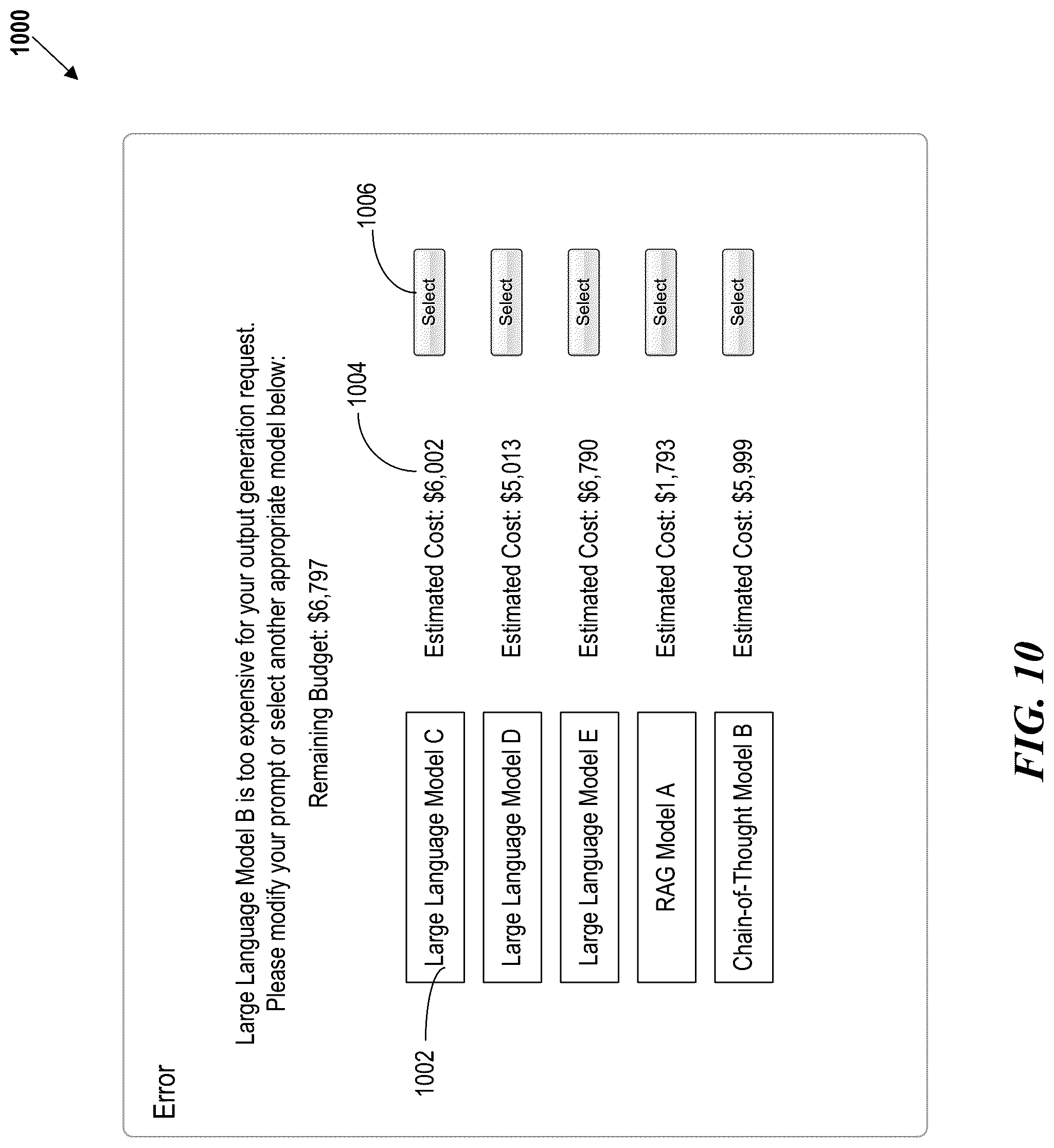 Patent US12321862 Figure 10 – Latency-, accuracy-, and privacy-sensitive tuning of artificial intelligence model selection parameters and systems and methods of the same