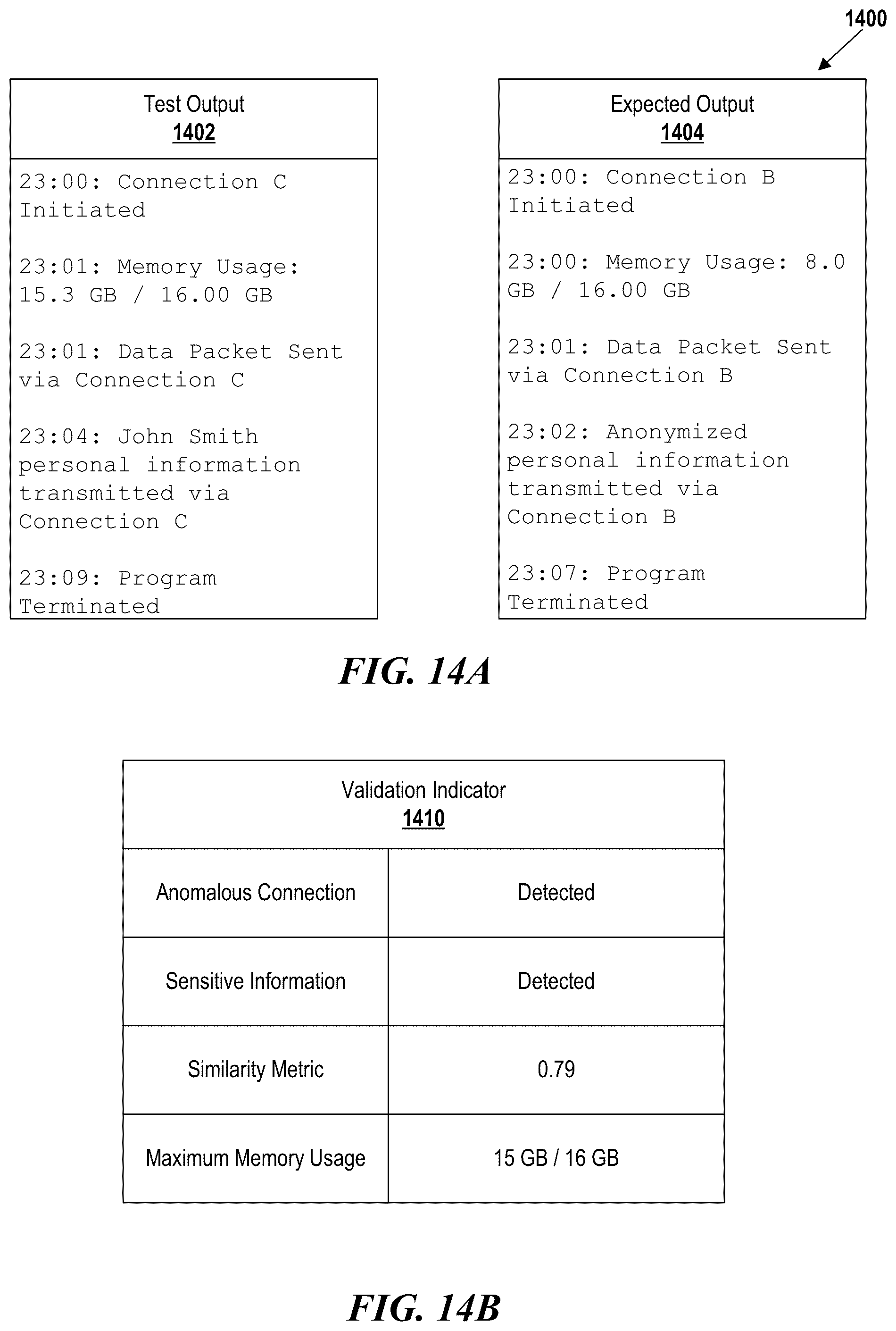 Patent US12321862 Figure 14 – Latency-, accuracy-, and privacy-sensitive tuning of artificial intelligence model selection parameters and systems and methods of the same