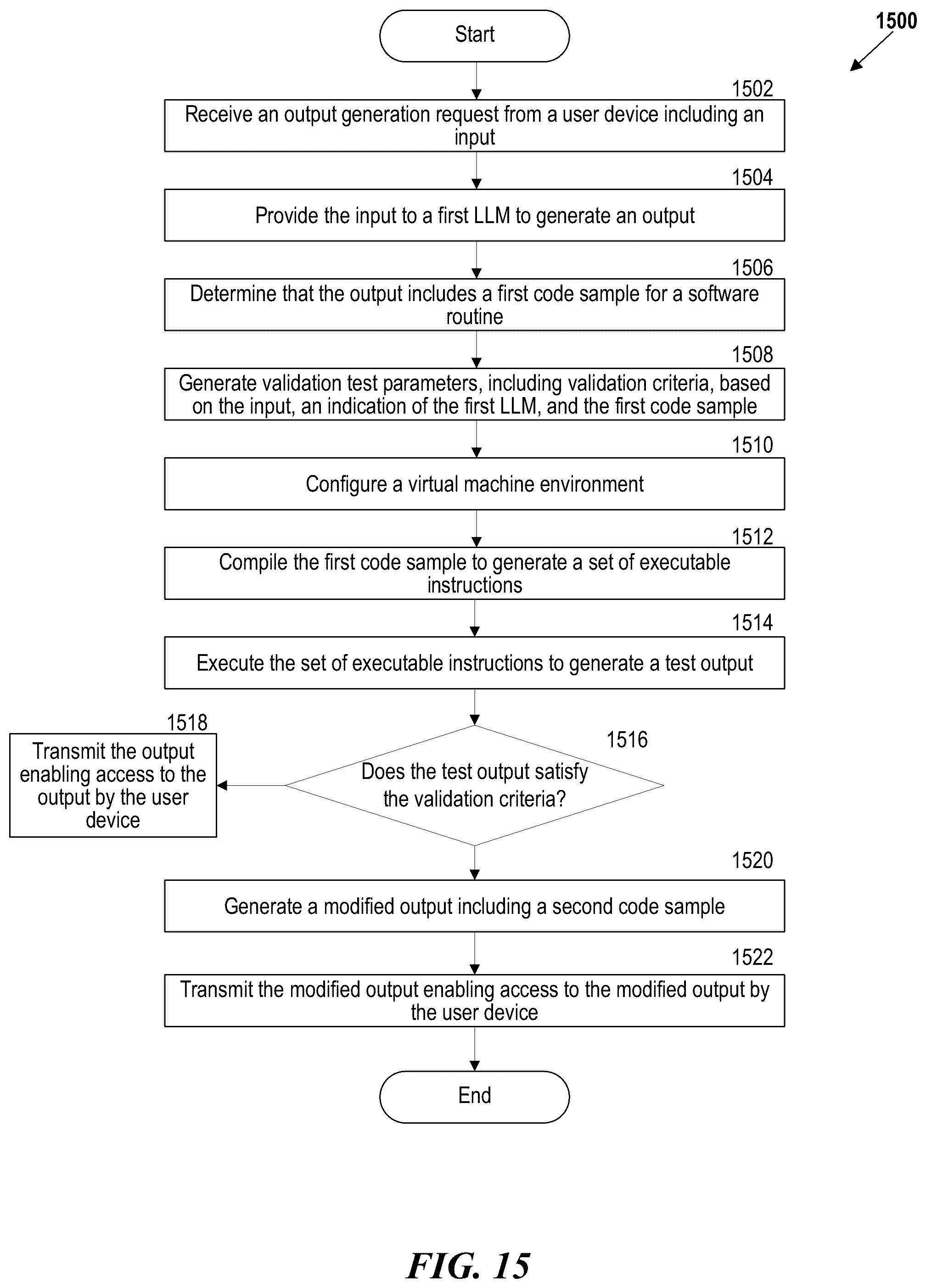 Patent US12321862 Figure 15 – Latency-, accuracy-, and privacy-sensitive tuning of artificial intelligence model selection parameters and systems and methods of the same