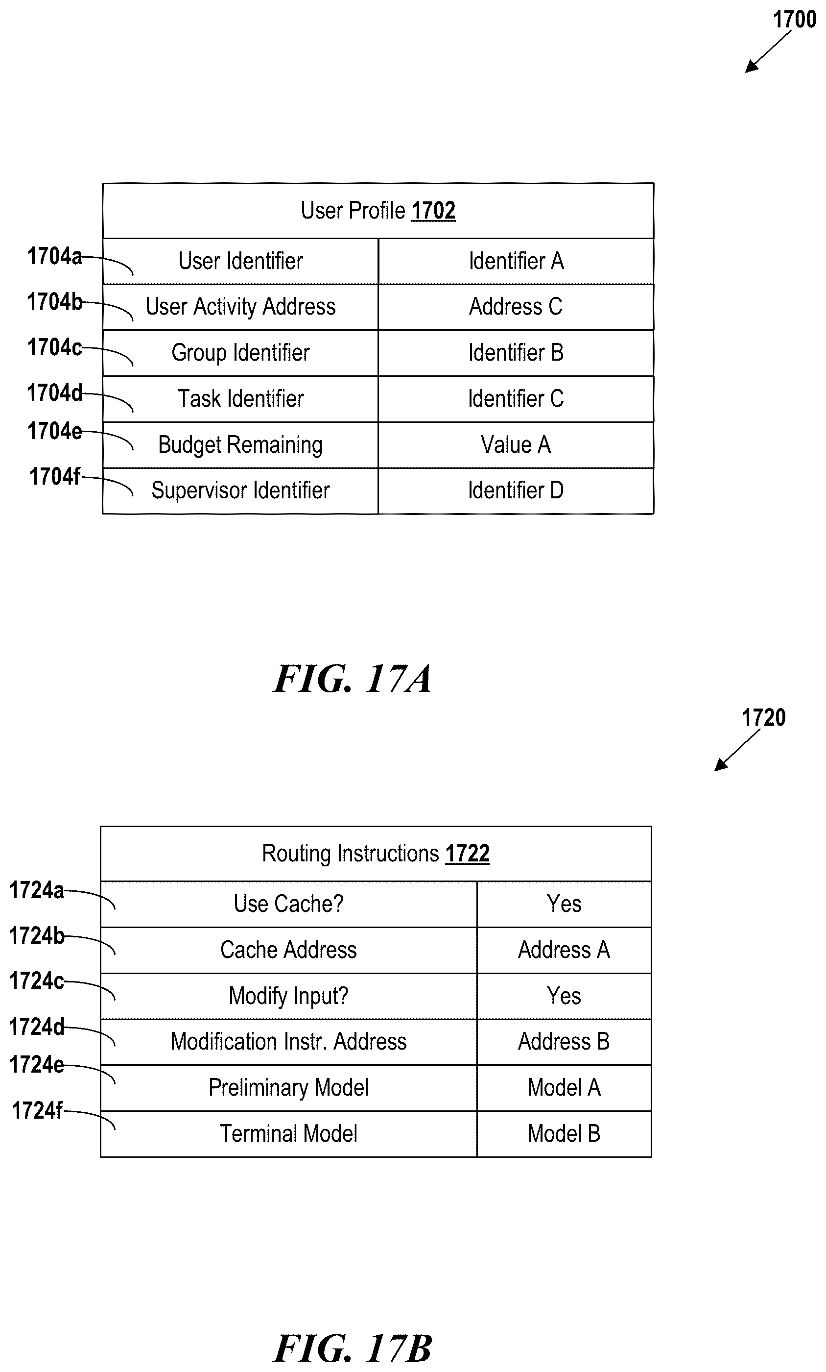 Patent US12321862 Figure 17 – Latency-, accuracy-, and privacy-sensitive tuning of artificial intelligence model selection parameters and systems and methods of the same
