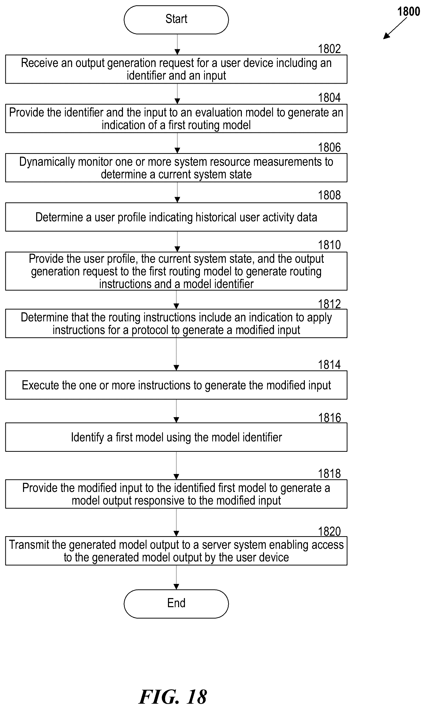 Patent US12321862 Figure 18 – Latency-, accuracy-, and privacy-sensitive tuning of artificial intelligence model selection parameters and systems and methods of the same