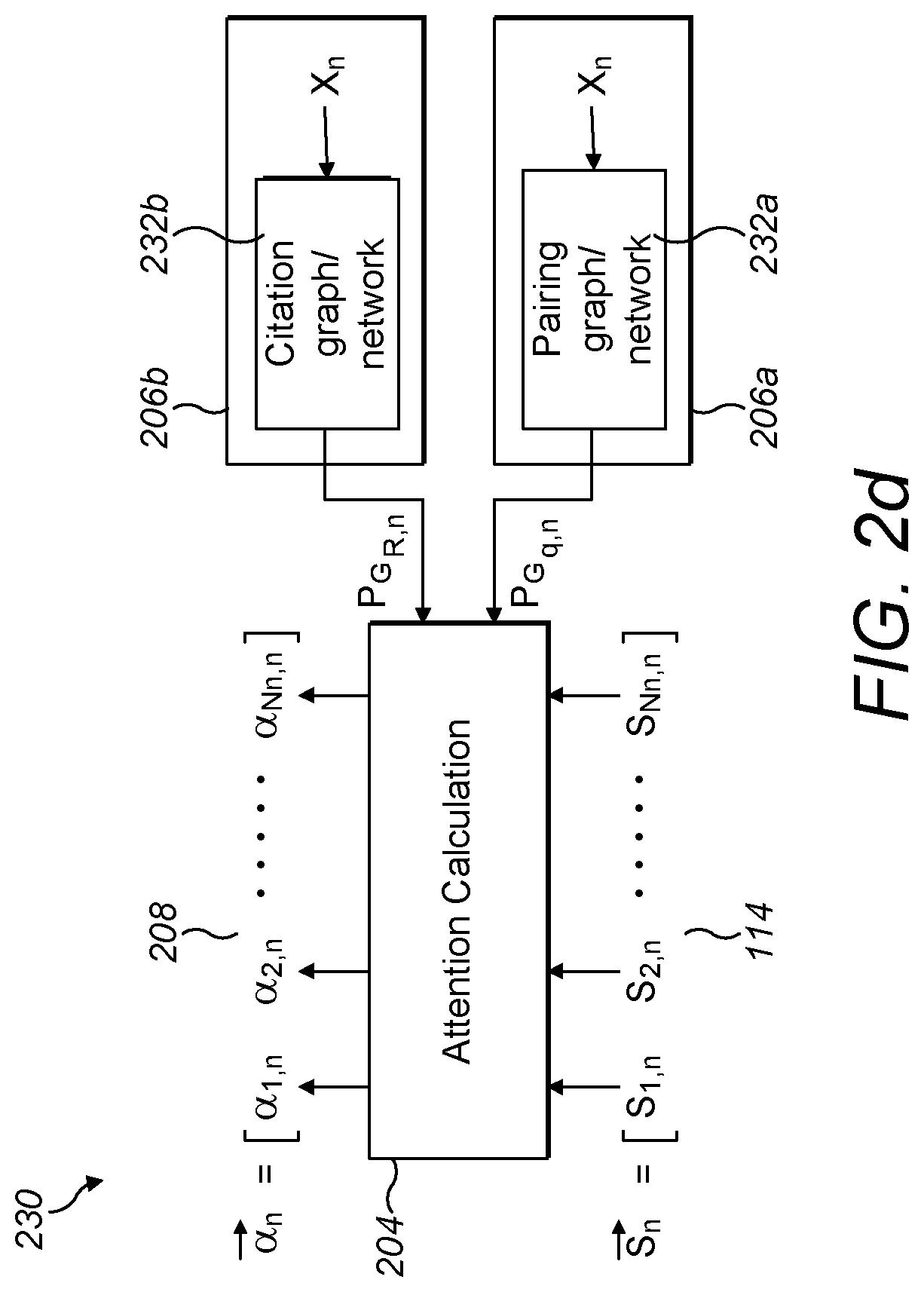 Patent US12321863 Figure 8 – Attention filtering for multiple instance learning