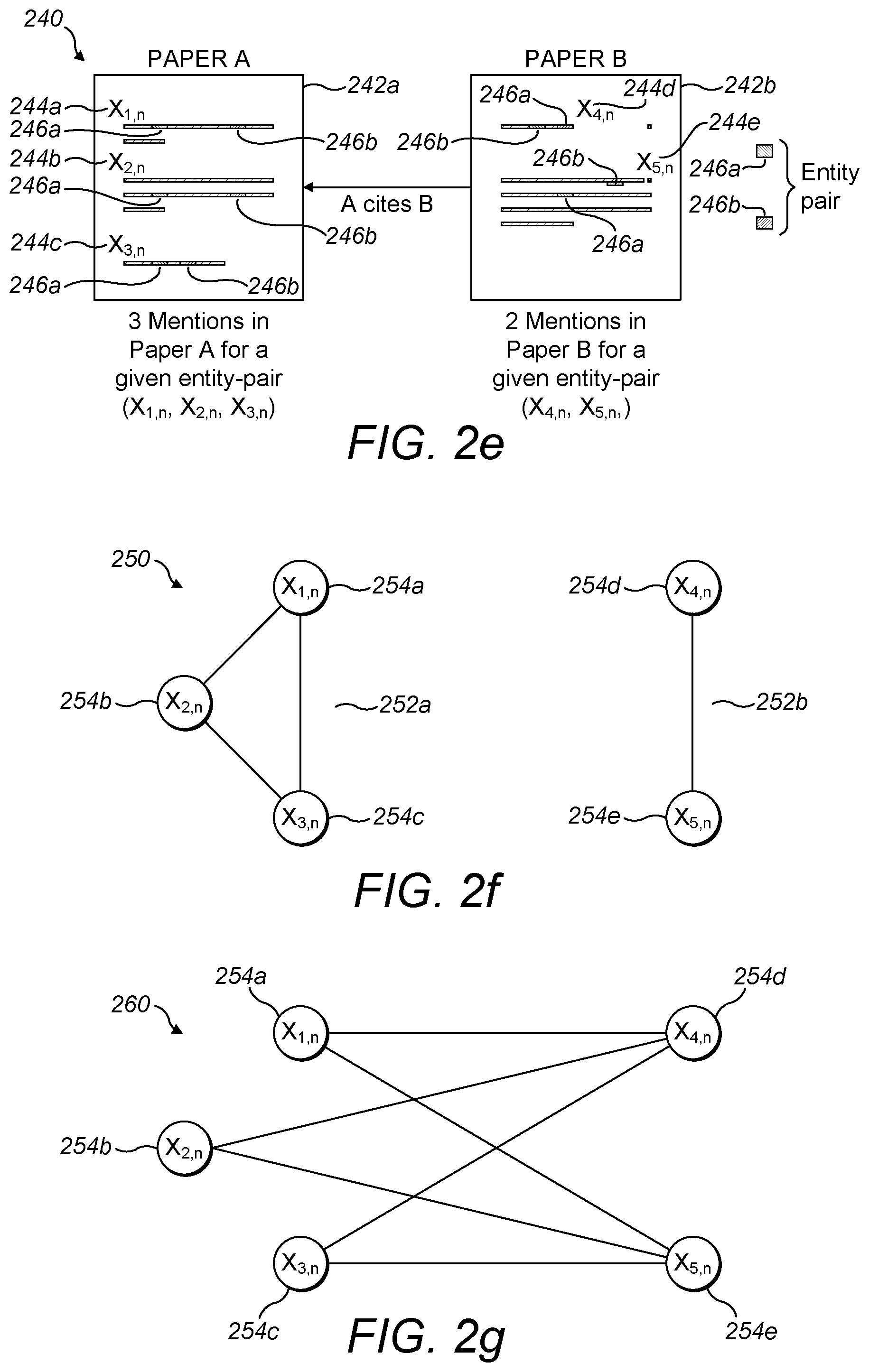 Patent US12321863 Figure 9 – Attention filtering for multiple instance learning