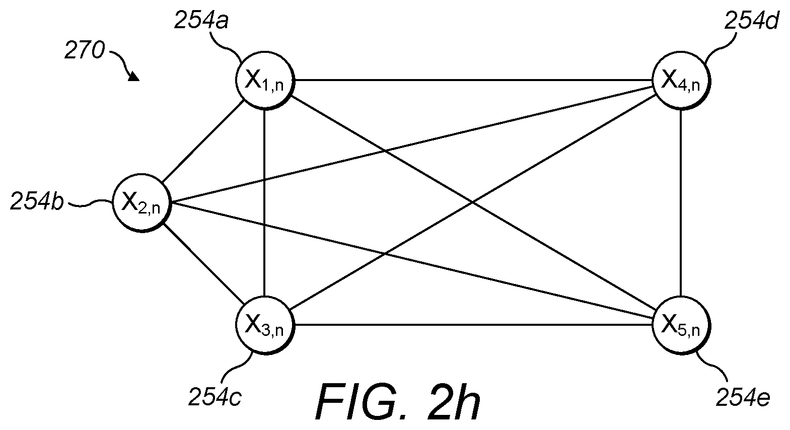 Patent US12321863 Figure 10 – Attention filtering for multiple instance learning