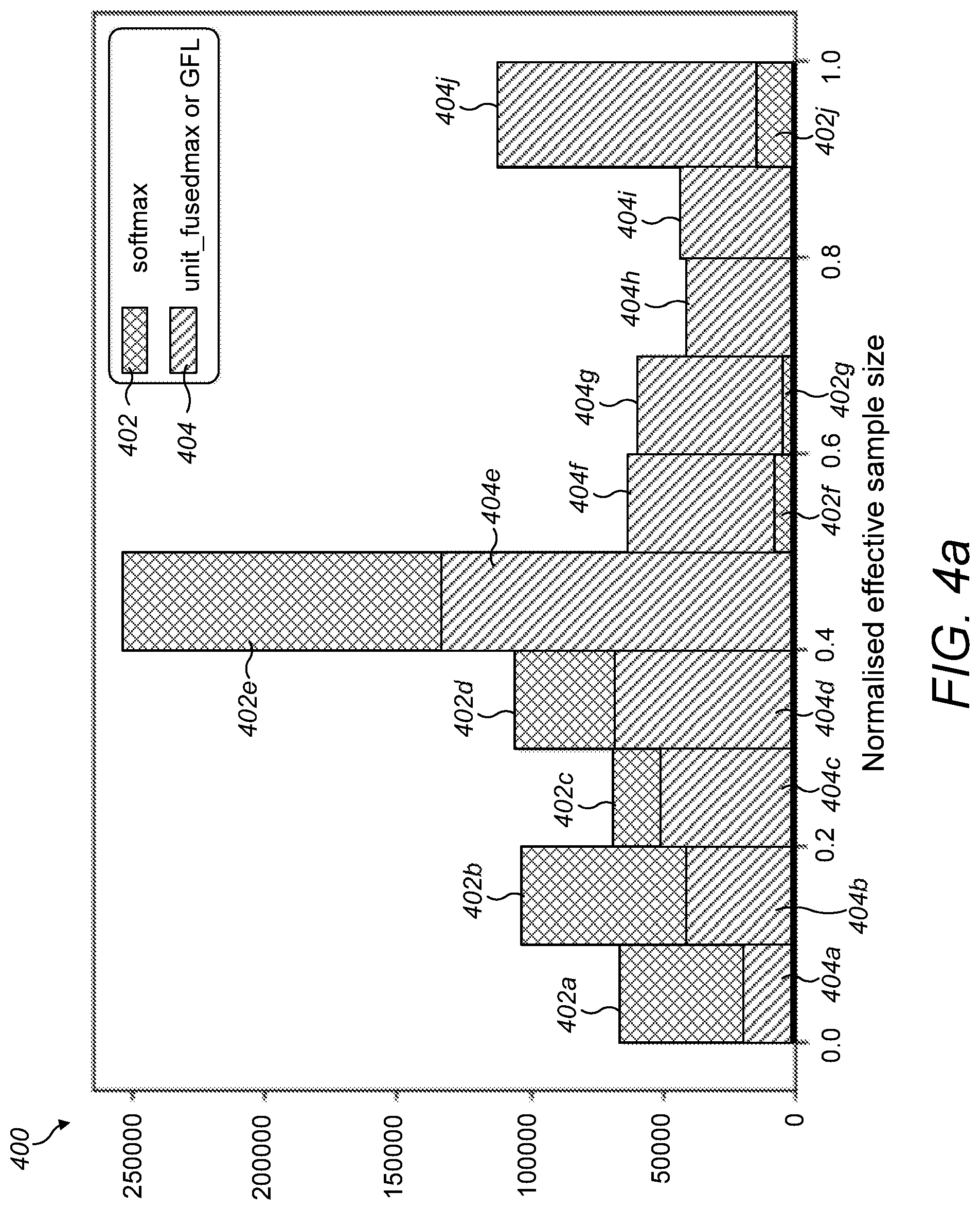Patent US12321863 Figure 13 – Attention filtering for multiple instance learning