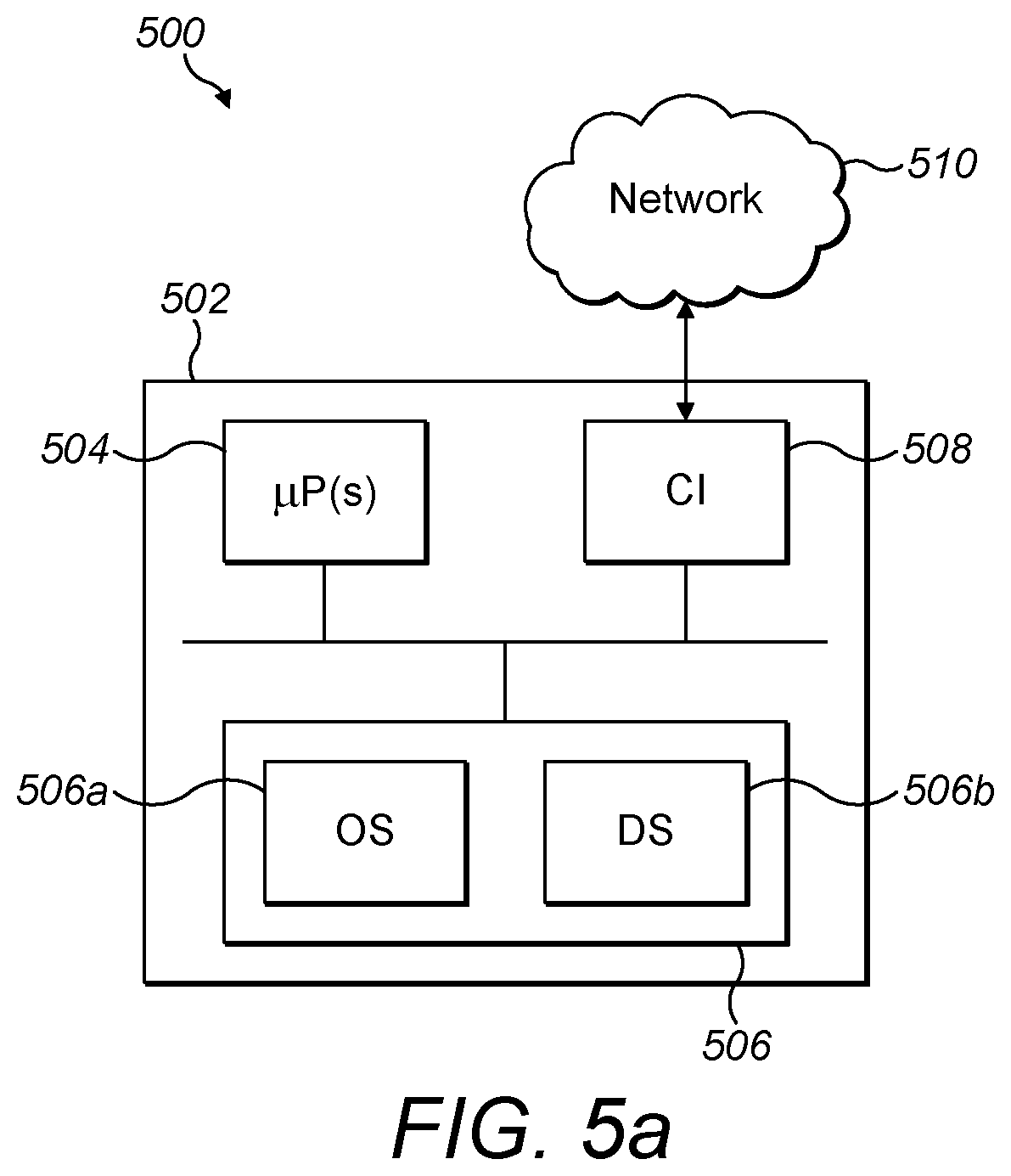 Patent US12321863 Figure 16 – Attention filtering for multiple instance learning