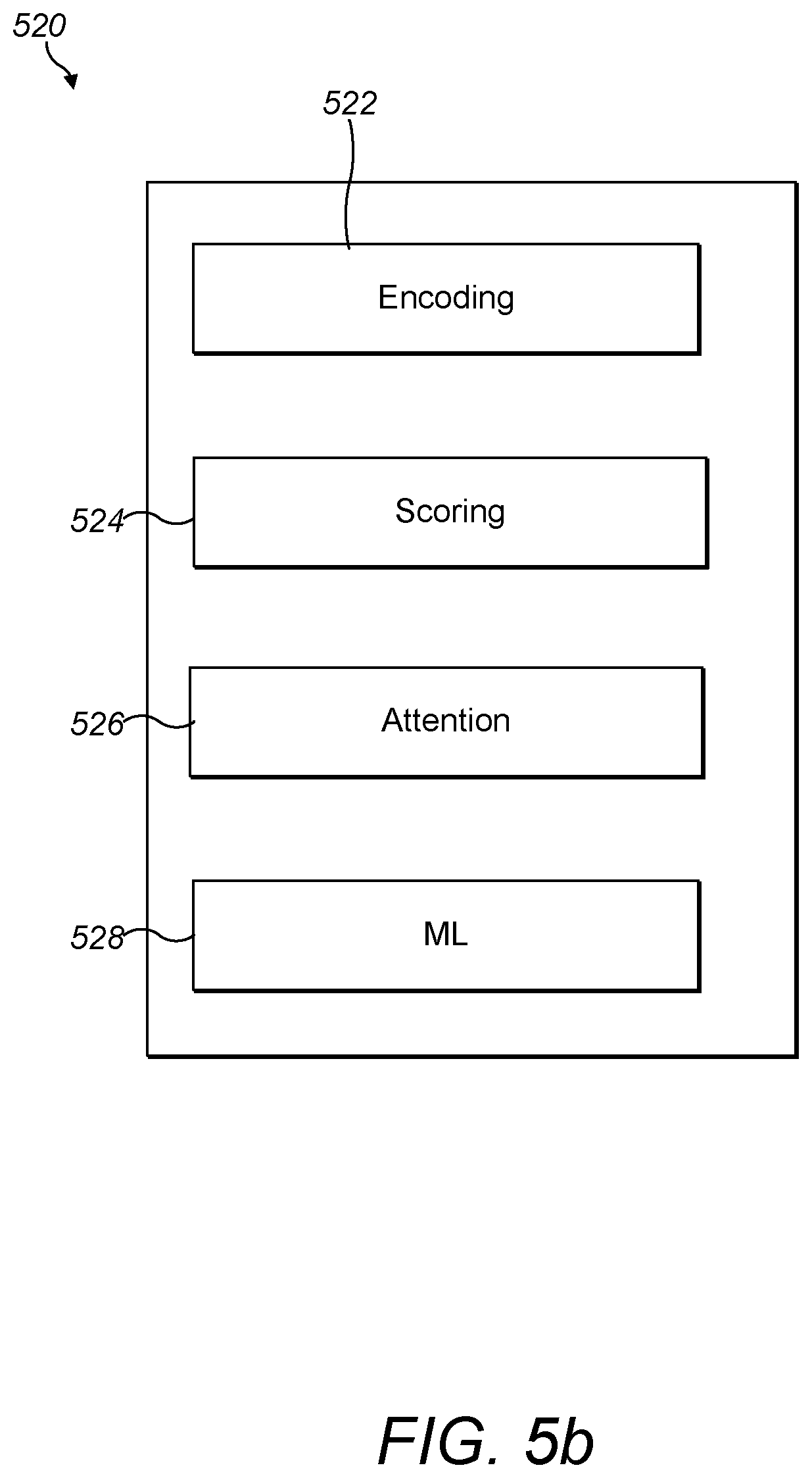 Patent US12321863 Figure 17 – Attention filtering for multiple instance learning