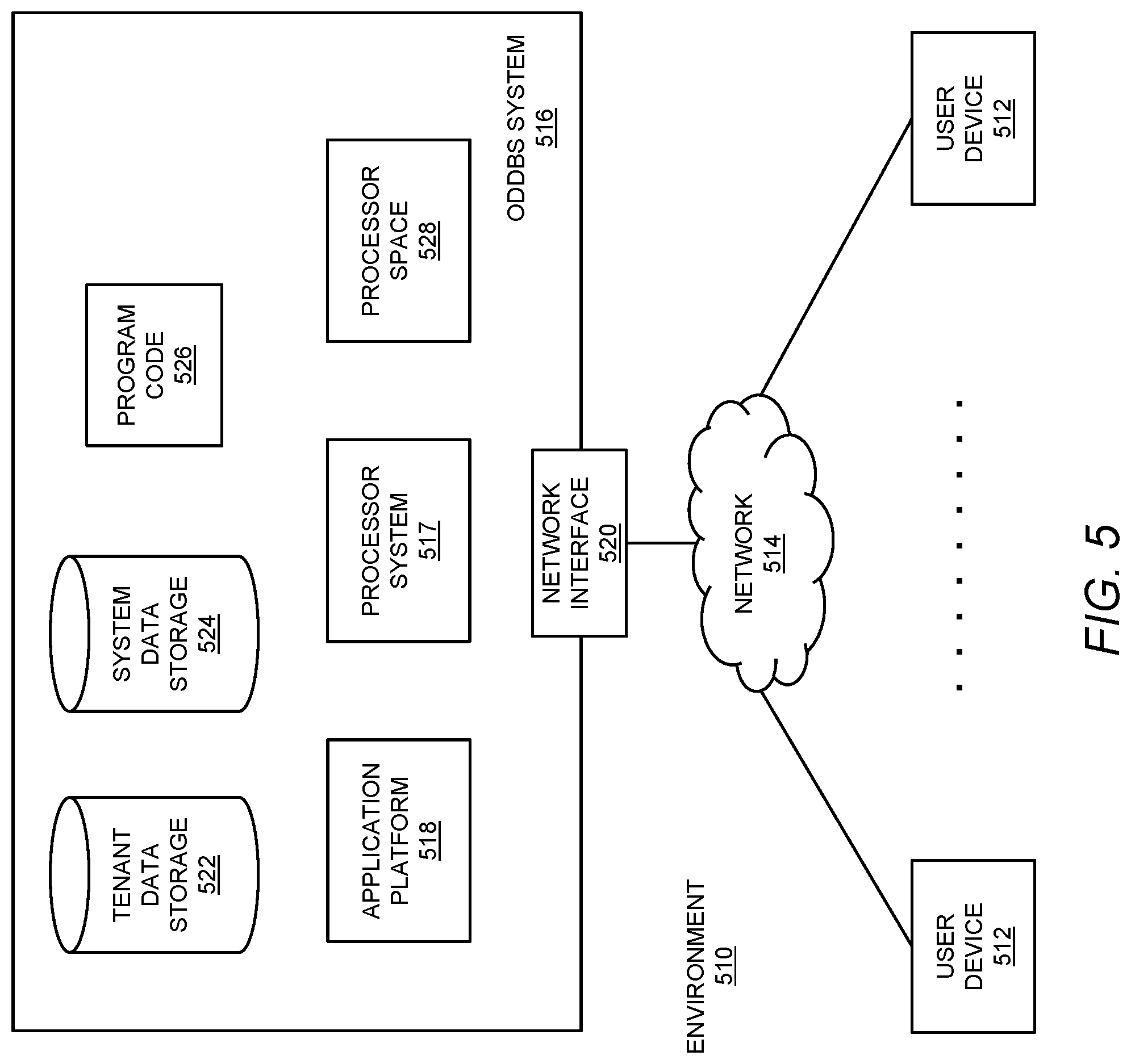 Patent US12321864 Figure 5 – Multi-hop search for entity relationships