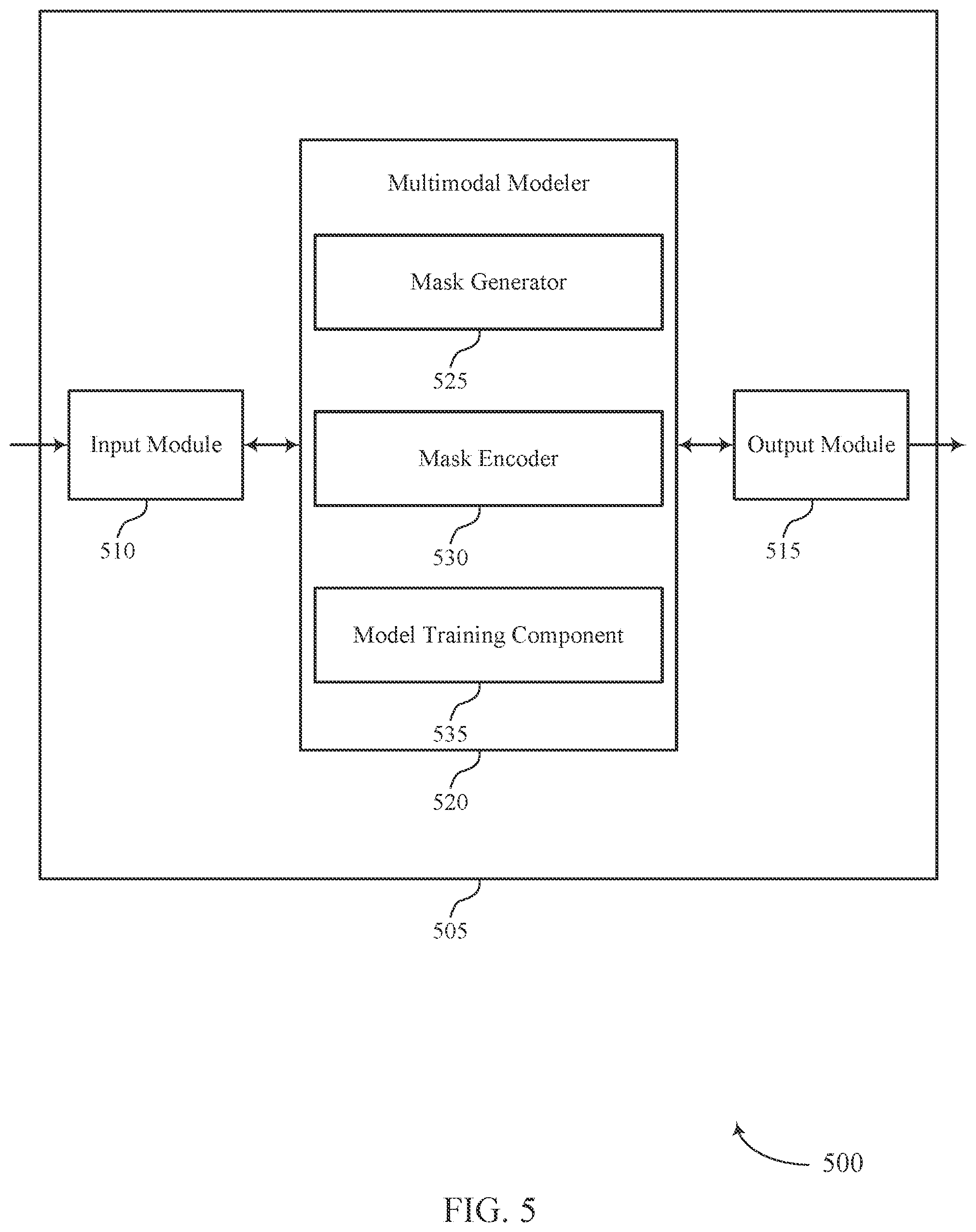Patent US12321865 Figure 5 – Event prediction based on multimodal learning